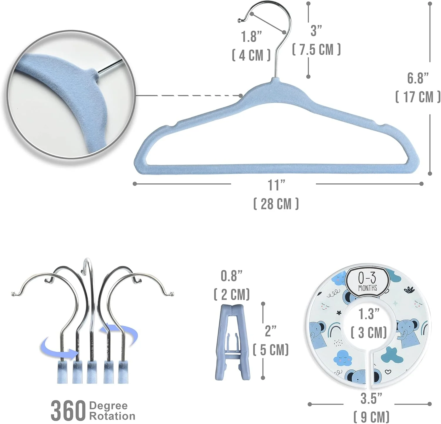 ست نظم دهنده کمد لباس کودک - 30 عدد چوب لباسی مخملی برای لباس نوزاد با 8 عدد جداکننده سایز کمد (از نوزاد تا نوپا) و 10 عدد گیره چوب لباسی - همه در جعبه زیبا (آبی)