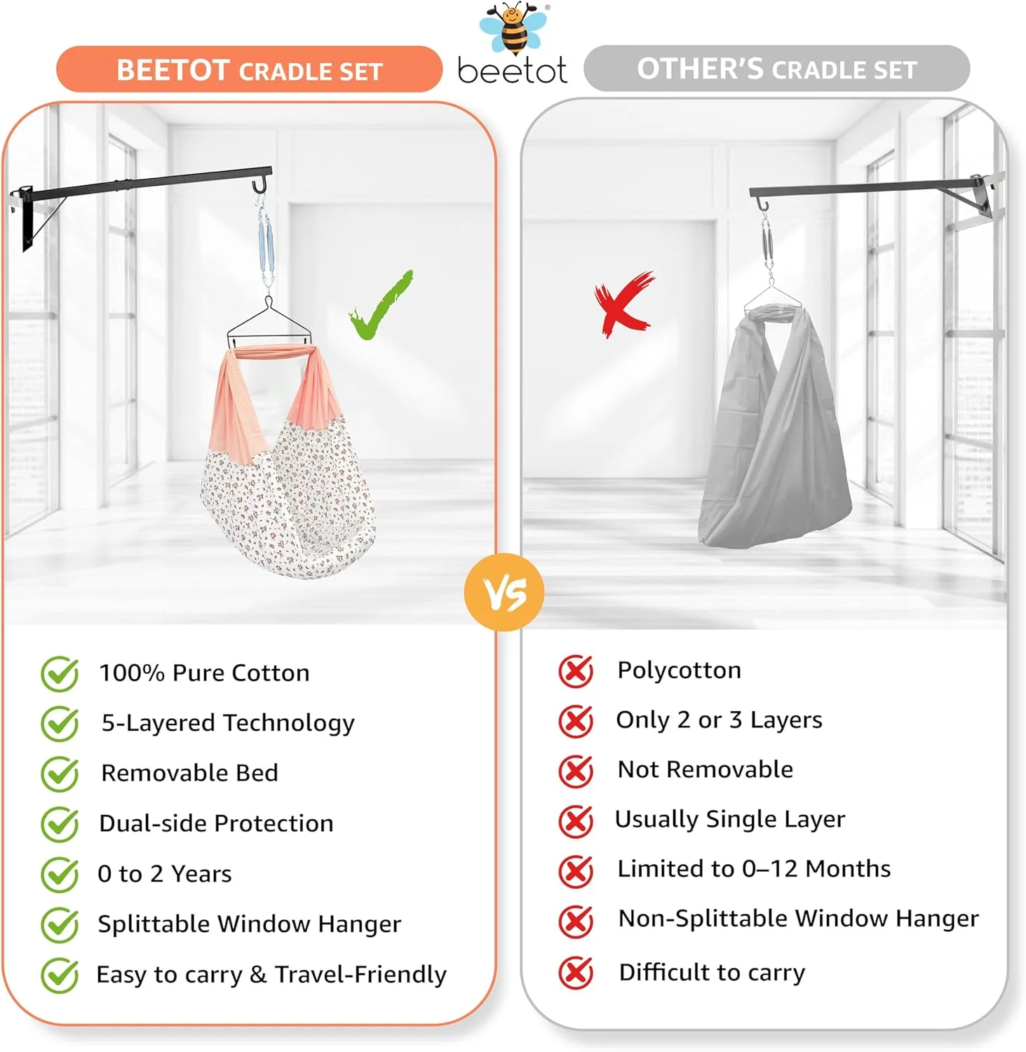 ست گهواره/جولا نوزاد (پارچه توتیل، پالنا، دولنا) | پارچه گهواره با تخت خواب پد دار، توری پشه بند، فنر، مثلث و آویز پنجره | تا 15 کیلوگرم | تا 2 سال | طرح چاپی نارنجی FS