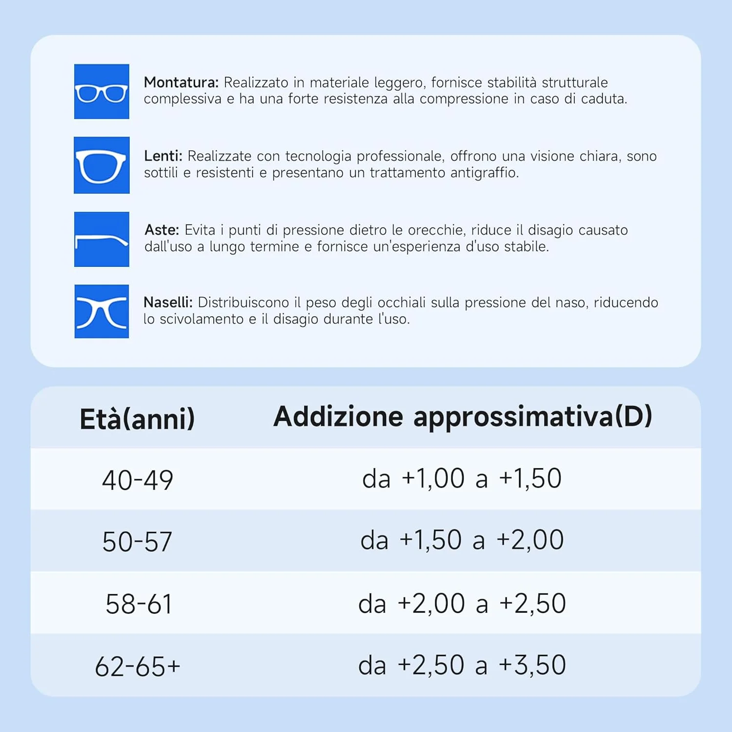 عینک مطالعه مردانه NEW VISION، عینک مطالعه زنانه، سبک یونیسکس، فریم سبک وزن با میله های لولای فنری NV0107 عینک مطالعه مردانه NEW VISION، عینک مطالعه زنانه، سبک یونیسکس، فریم سبک وزن با میله های لولای فنری NV0107