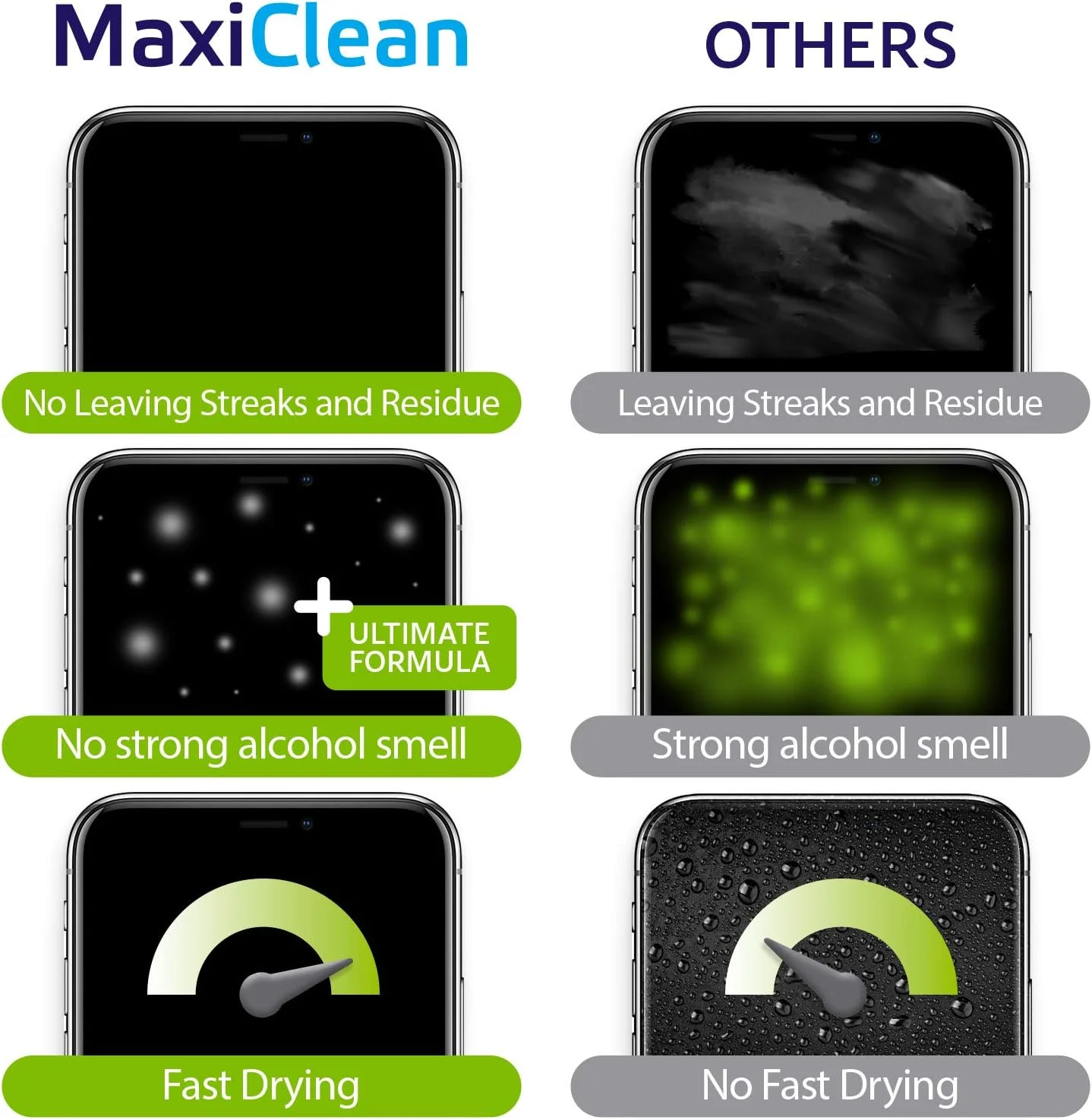 دستمال مرطوب لنز - 440 عدد دستمال مرطوب تمیز کننده عینک - تمیز کننده برای عینک، صفحه نمایش لپ تاپ، دوربین دوچشمی، لنزهای نوری، صفحه نمایش ساعت، ساخت اروپا