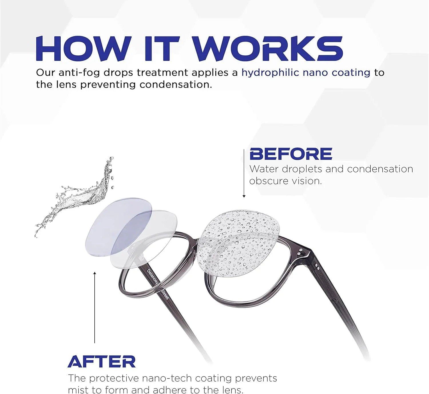 محلول ضد بخار داینامیک لبز - جلوگیری از بخار روی لنزهای AR و همه لنزها