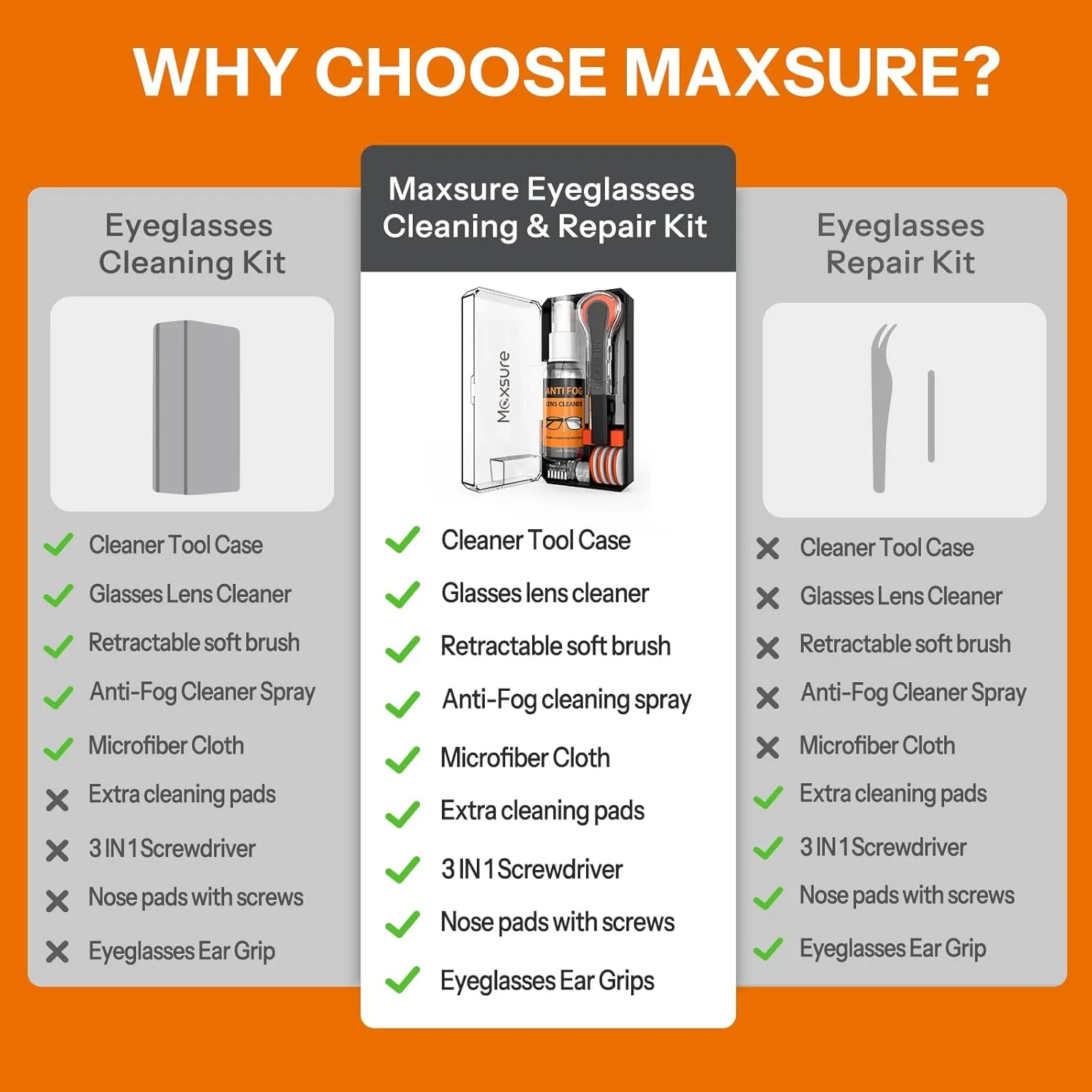 ست تمیز کننده عینک 8 در 1، تمیز کننده عینک با اسپری ضد مه، 6 عدد پد بینی سیلیکونی ضد لغزش عینک با پیچ / پیچ گوشتی 3 در 1 | 2 عدد نگهدارنده گوش عینک (مشکی)