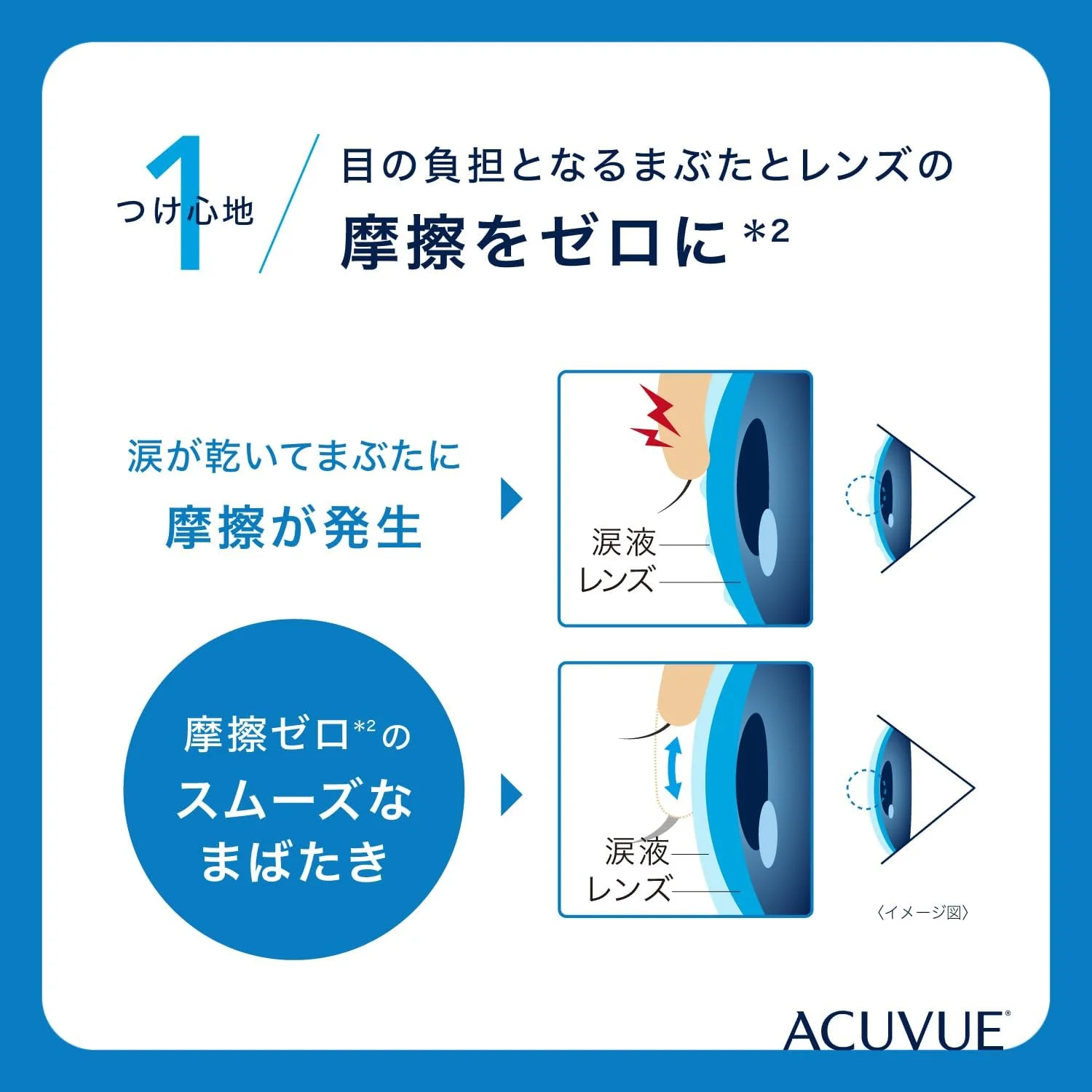 ACUVUE OASYS® 2-هفته با HYDRACLEAR®PLUS بسته 6 عددی، قدرت - 0.75