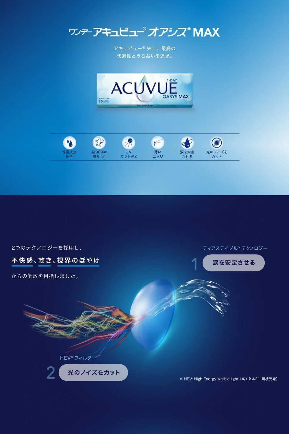 لنز تماسی روزانه آکیو ویو اواِ سیس مکس بسته 30 عددی، 14.3 میلی متر، 8.50- دیوپتر - شفاف