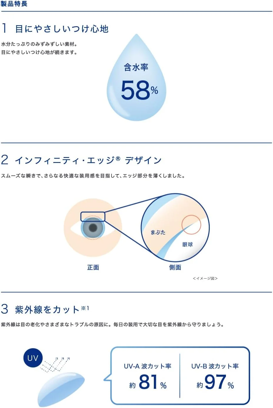 لنز تماسی آکیوویو 2 دوهفته ای (-6.00)