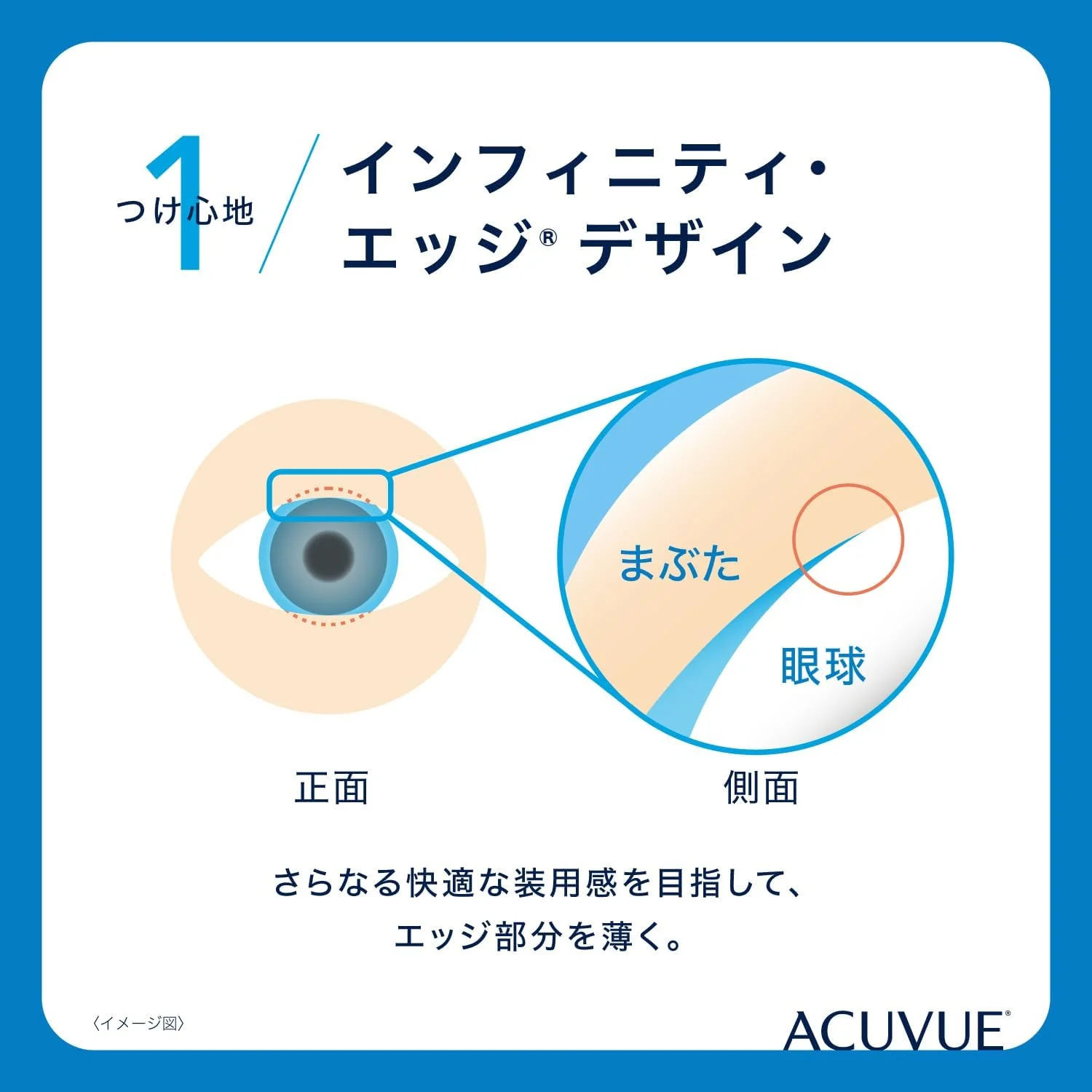 لنز تماسی یک روزه Acuvue Moist بسته 30 عددی، 4.75- دیوپتر، 14.2 میلی متر