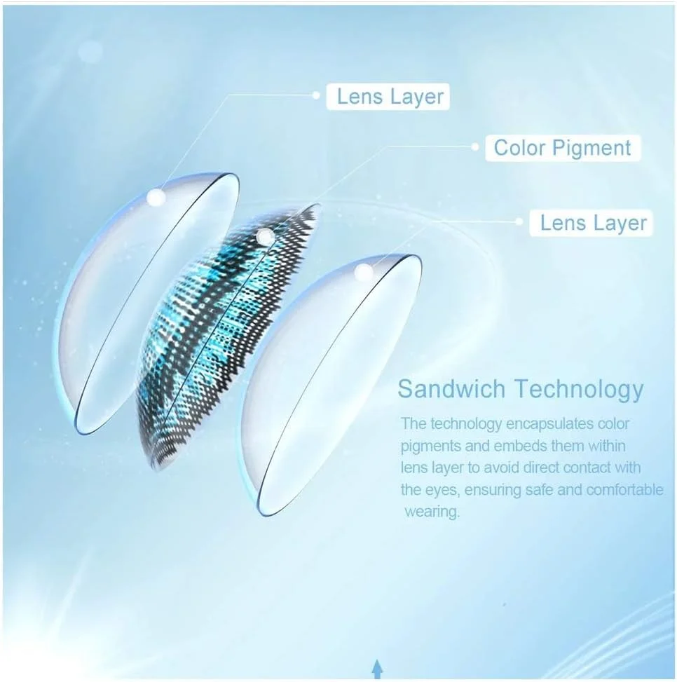 لنزهای تماسی رنگی نرم FreshGo Crazy Halloween & Cosplay یکبار مصرف سالانه به همراه جا لنزی - سفید طرح زامبی لنزهای تماسی رنگی نرم FreshGo Crazy Halloween & Cosplay یکبار مصرف سالانه به همراه جا لنزی - سفید طرح زامبی