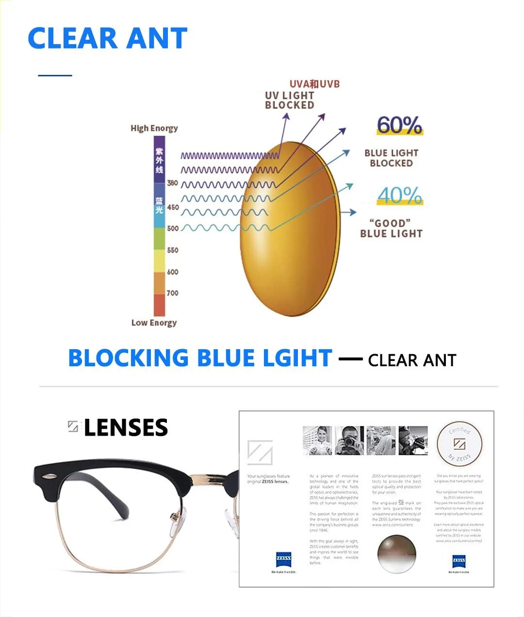 عینک مسدود کننده نور آبی унисекс، فریم مربعی/نیمه فریم، عینک محافظ چشم در برابر اشعه آبی برای بازی های کامپیوتری (214316brightblacksilver-brightblackgold)
