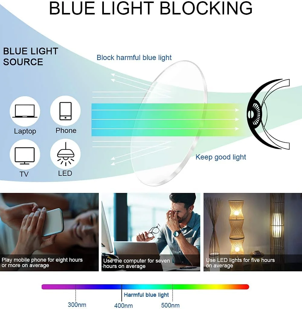 عینک مطالعه مسدود کننده نور آبی بزرگسال унисекс Brigtlaiff مدل 001