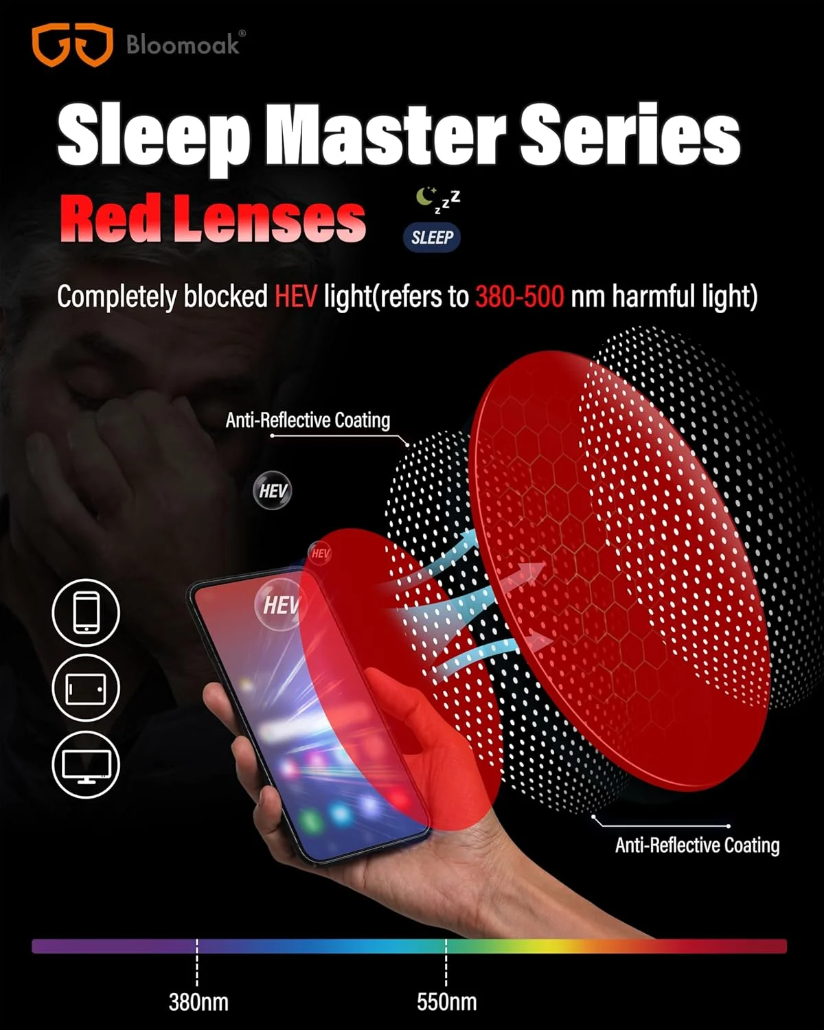 عینک مسدود کننده نور آبی ۹۹٪ Bloomoak - عینک قرمز ضد نور آبی - مناسب برای استفاده روی عینک های طبی و مطالعه، ضد انعکاس برای خواب بهتر