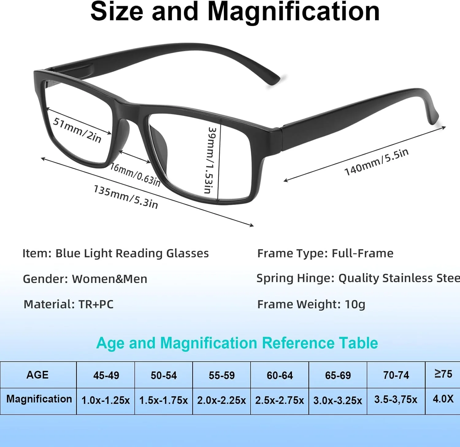 عینک مطالعه، عینک مقاوم با پوشش ضد بازتاب نور آبی، فیلتر اشعه ماوراء بنفش/بازتاب نور، عینک طبی فنری راحت