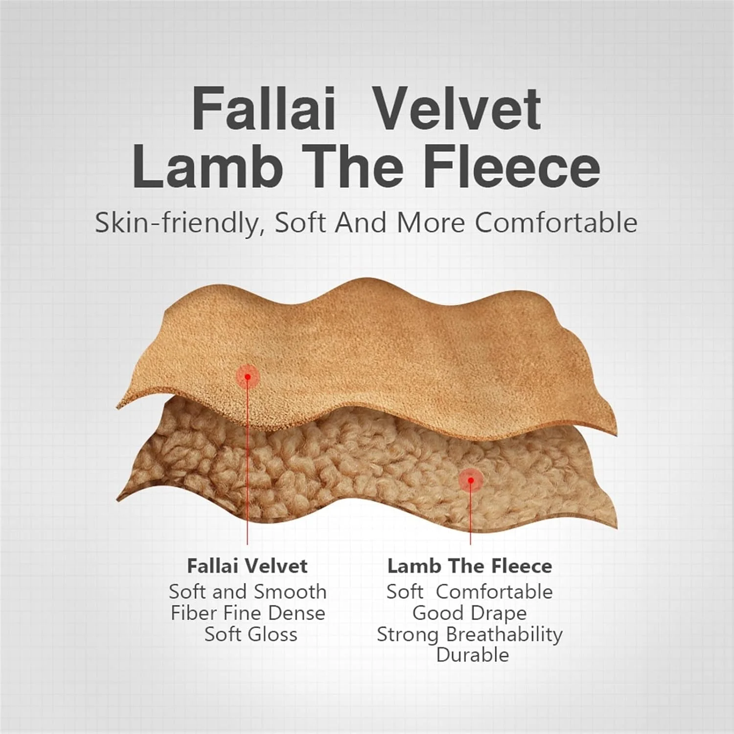 پتو برقی حرارتی EdirFtra، پتو برقی USB، تخت گرمکن ضخیم و نرم، تشک برقی ترموستات قابل شستشو در ماشین لباسشویی، 60 * 80 سانتی متر، قهوه ای