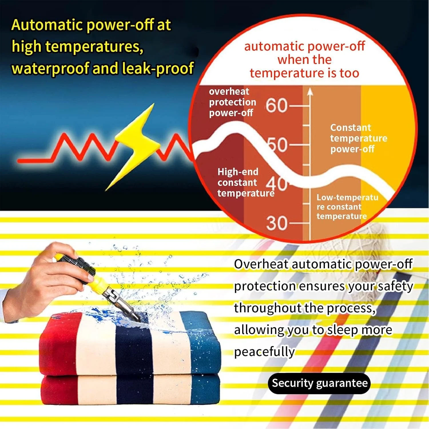 پتوی برقی | لوازم جانبی تخت خواب گرم راه راه | پتوی گرمایشی راه راه گرم، برای مبل، دفتر کار، کمپینگ، خواب، هوای سرد زمستانی، کودکان، بزرگسالان، سالمندان، کریسمس