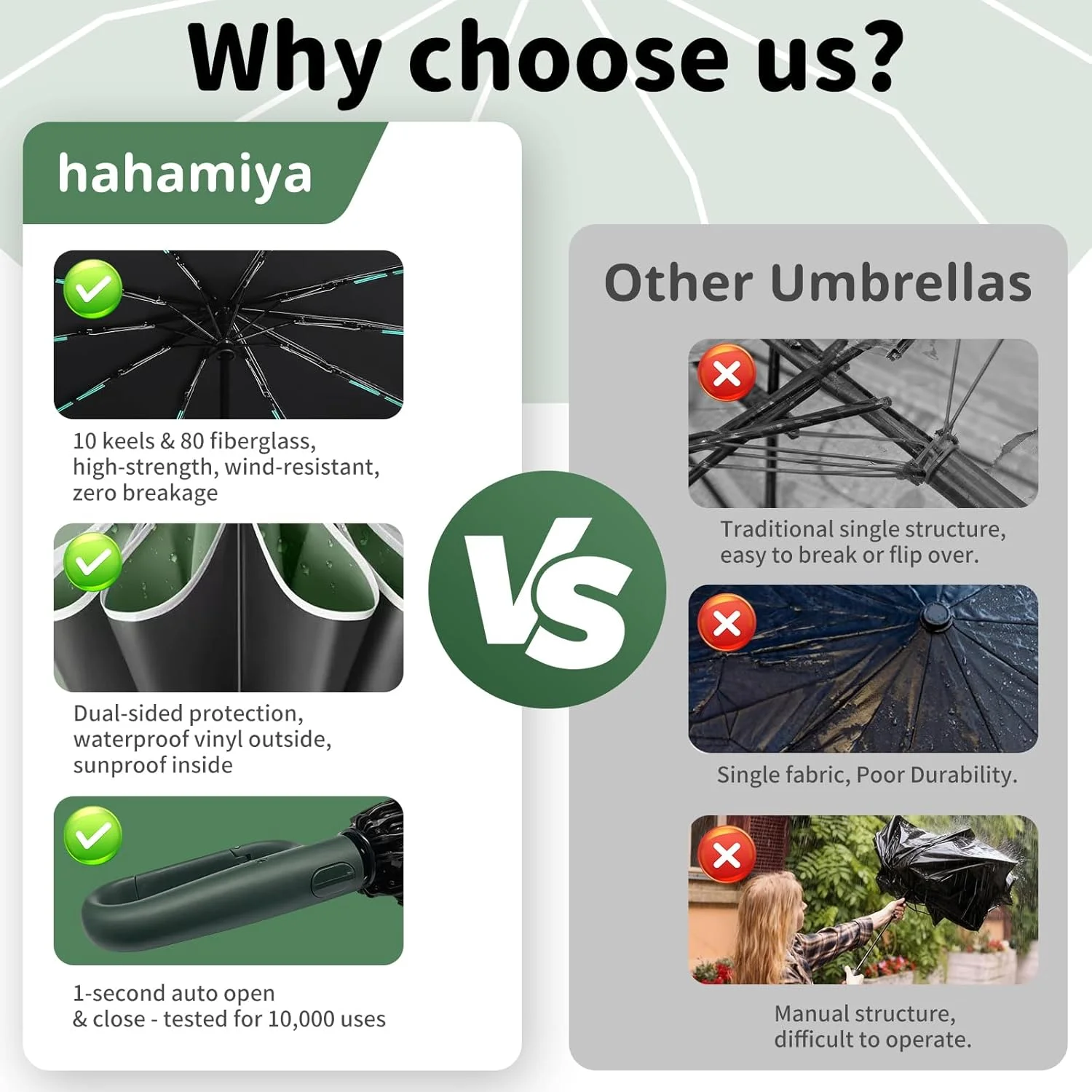 چتر اتوماتیک معکوس با سگک حلقه ای، طراحی مقاوم در برابر باد، چتر مسافرتی تاشو جمع و جور با باز/بسته شدن خودکار، 10 پره، محافظت 99٪ در برابر اشعه ماوراء بنفش برای آقایان و بانوان چتر اتوماتیک معکوس با سگک حلقه ای، طراحی مقاوم در برابر باد، چتر مسافرتی تاشو جمع و جور با باز/بسته شدن خودکار، 10 پره، محافظت 99٪ در برابر اشعه ماوراء بنفش برای آقایان و بانوان