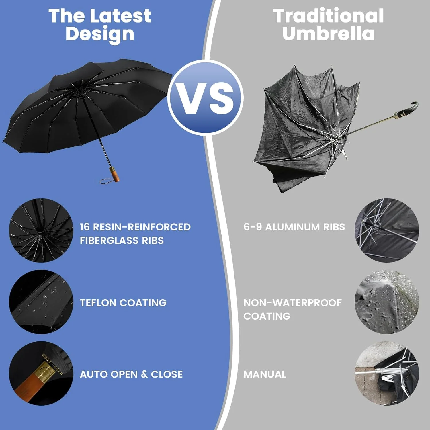چتر ضد باد، چترهای اتوماتیک برای باران - چتر تاشو جمع و جور، دسته چوبی محکم و باز و بسته شدن خودکار چتر برای مردان و زنان، سبک وزن 16 پره، محافظت در برابر اشعه ماوراء بنفش خورشید 99% - مشکی چتر ضد باد، چترهای اتوماتیک برای باران - چتر تاشو جمع و جور، دسته چوبی محکم و باز و بسته شدن خودکار چتر برای مردان و زنان، سبک وزن 16 پره، محافظت در برابر اشعه ماوراء بنفش خورشید 99% - مشکی