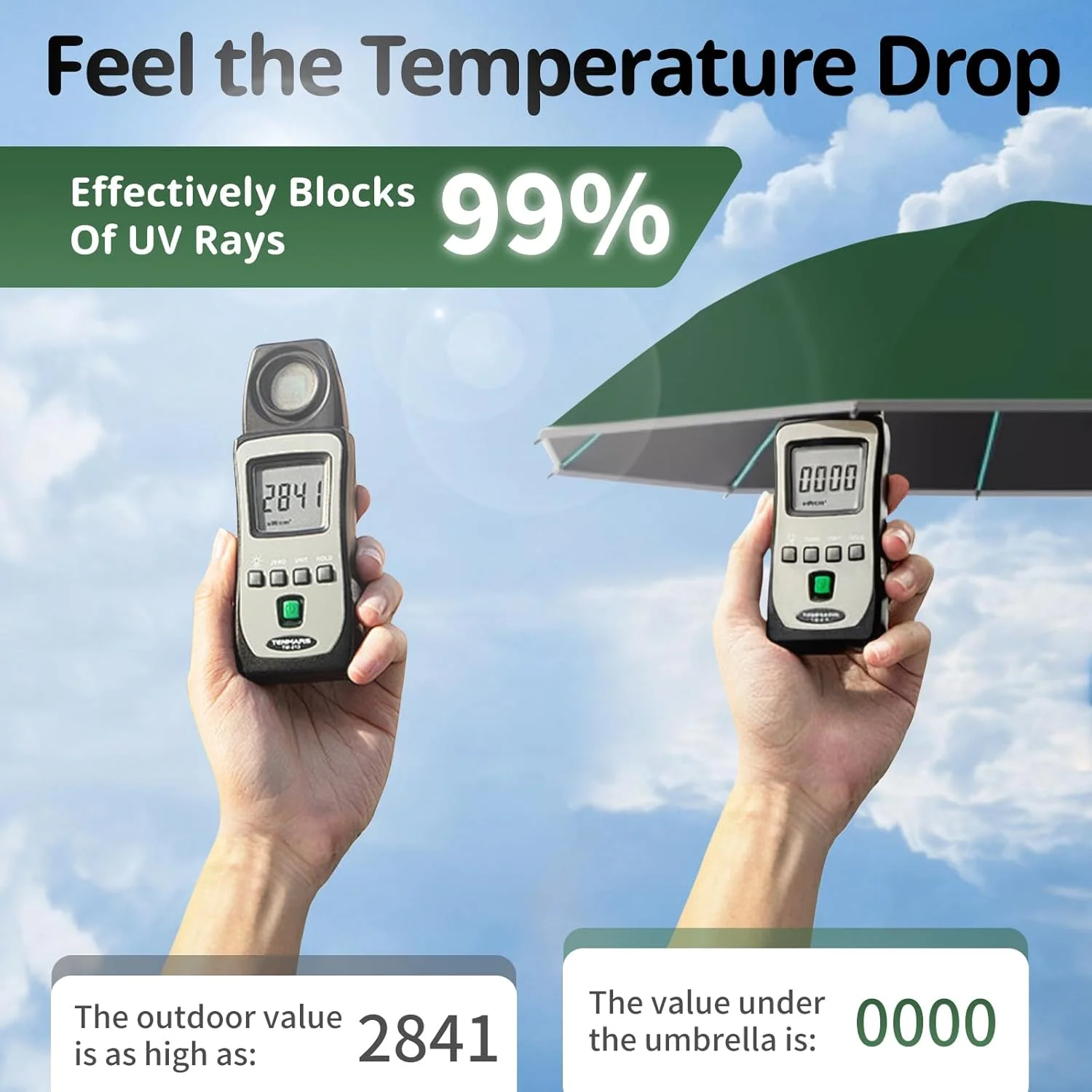 چتر اتوماتیک معکوس با سگک حلقه ای، طراحی مقاوم در برابر باد، چتر مسافرتی تاشو جمع و جور با باز/بسته شدن خودکار، 10 پره، محافظت 99٪ در برابر اشعه ماوراء بنفش برای آقایان و بانوان چتر اتوماتیک معکوس با سگک حلقه ای، طراحی مقاوم در برابر باد، چتر مسافرتی تاشو جمع و جور با باز/بسته شدن خودکار، 10 پره، محافظت 99٪ در برابر اشعه ماوراء بنفش برای آقایان و بانوان