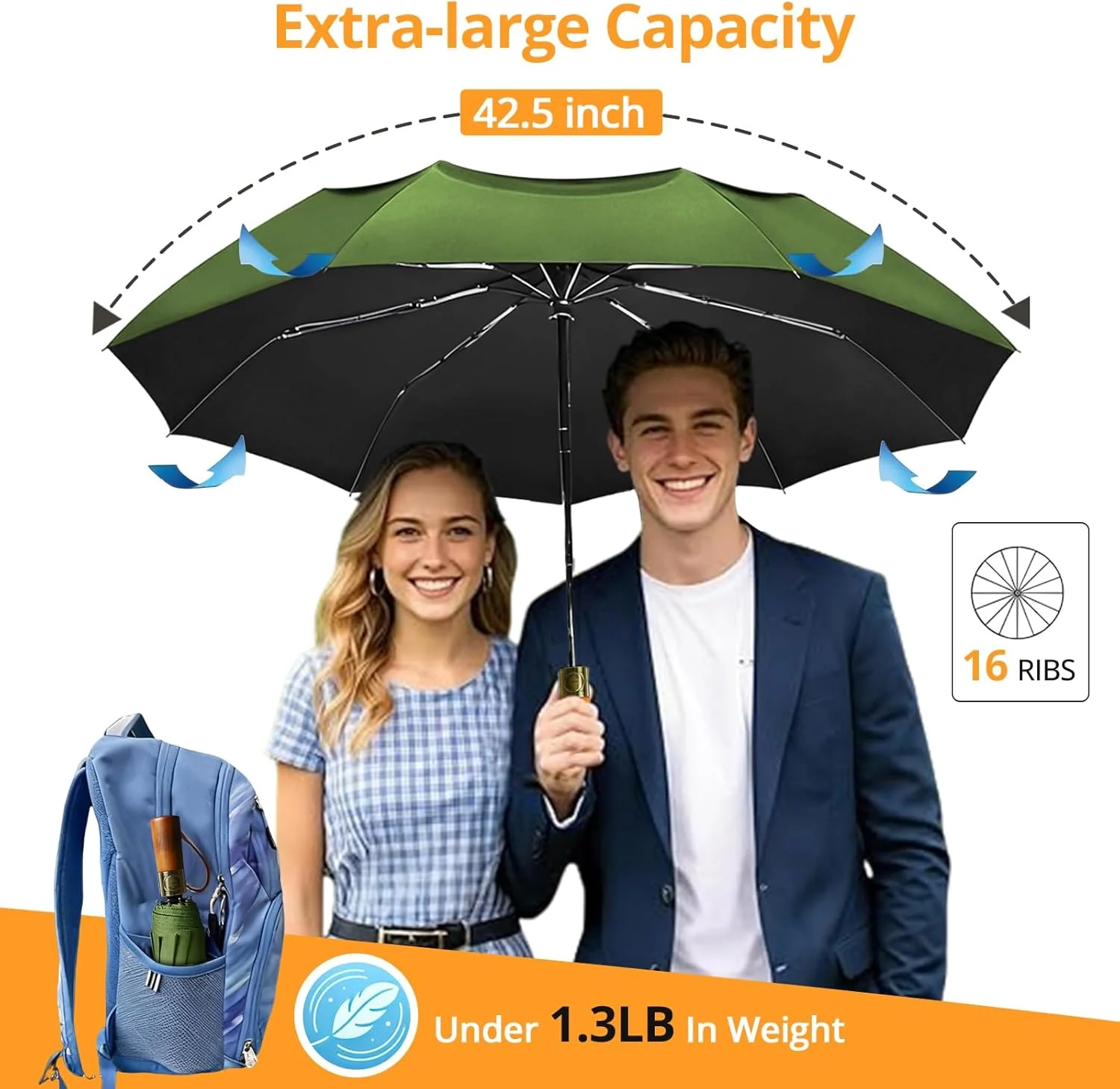 چتر مسافرتی تاشو اتوماتیک با محافظت در برابر آفتاب UPF 50+ و قاب 16 پره ضد باد - چتر ضد آب جمع و جور برای باران و آفتاب (مسدود کننده UV) چتر مسافرتی تاشو اتوماتیک با محافظت در برابر آفتاب UPF 50+ و قاب 16 پره ضد باد - چتر ضد آب جمع و جور برای باران و آفتاب (مسدود کننده UV)