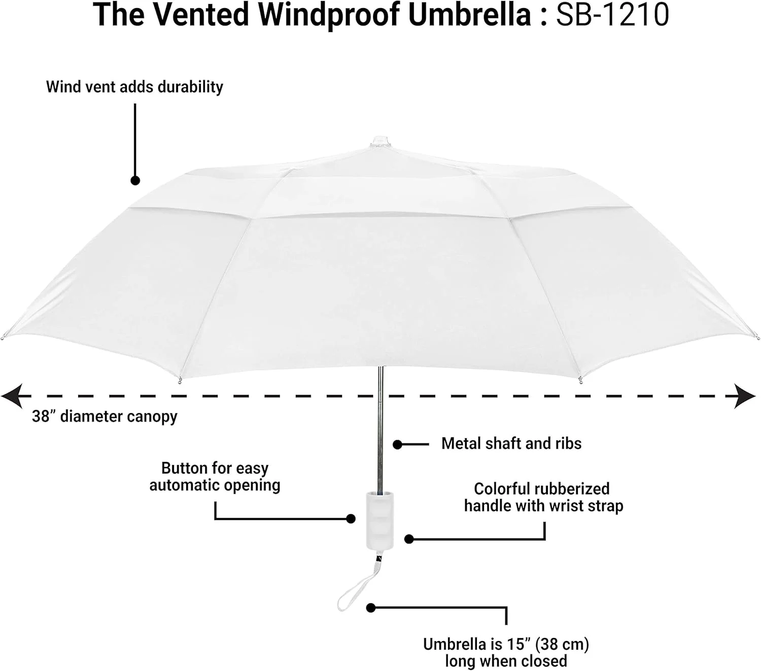 چتر ضد باد دریایی سرمه ای Stromberg Brand با تهویه هوا