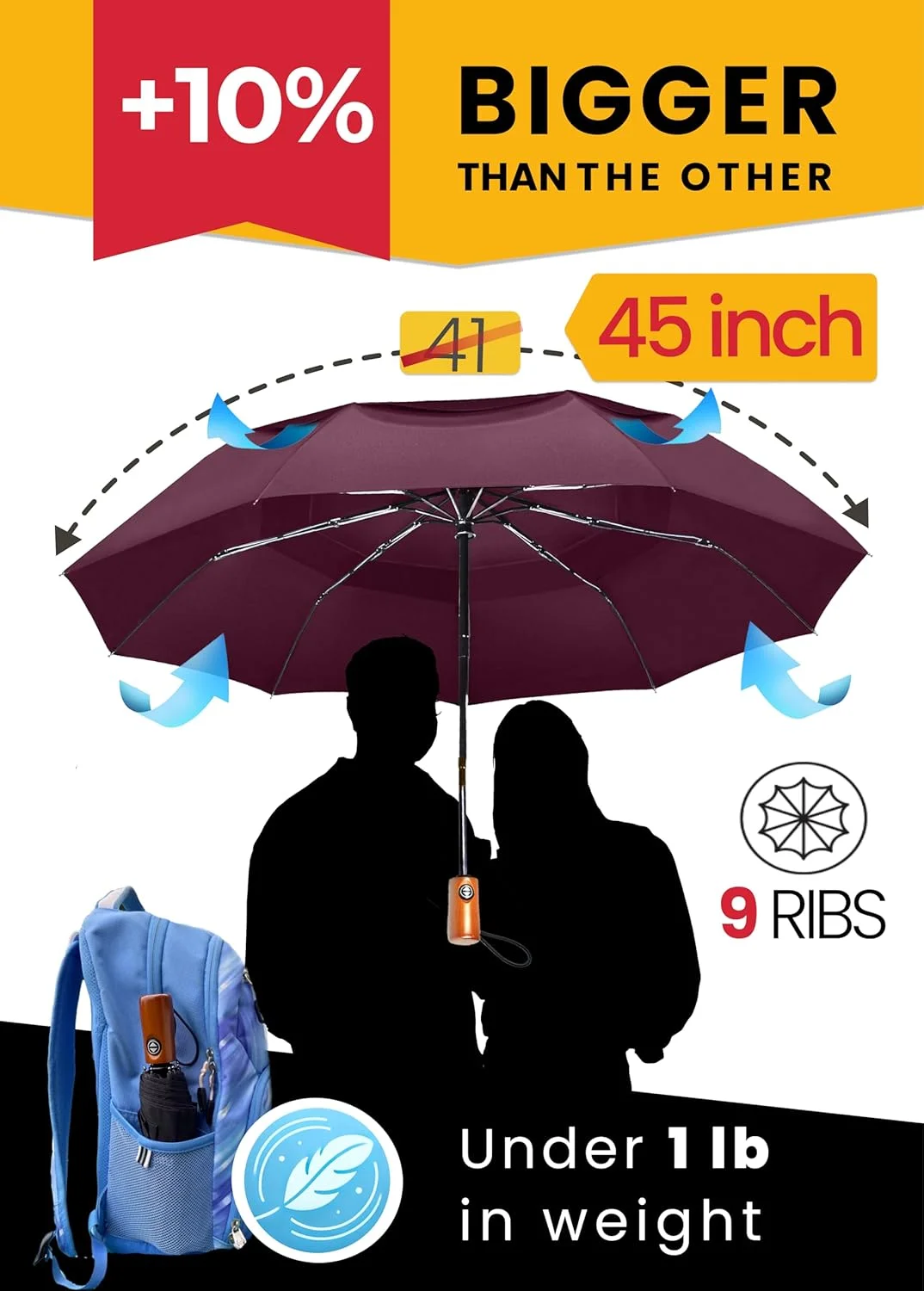 چتر مسافرتی ممتاز ضد باد برای باران - جمع و جور، کوچک، تاشو، اتوماتیک، مقاوم در برابر باد شدید، سایبان دوتایی بزرگ - چتر زنانه مردانه برای کوله پشتی، ماشین، کیف دستی