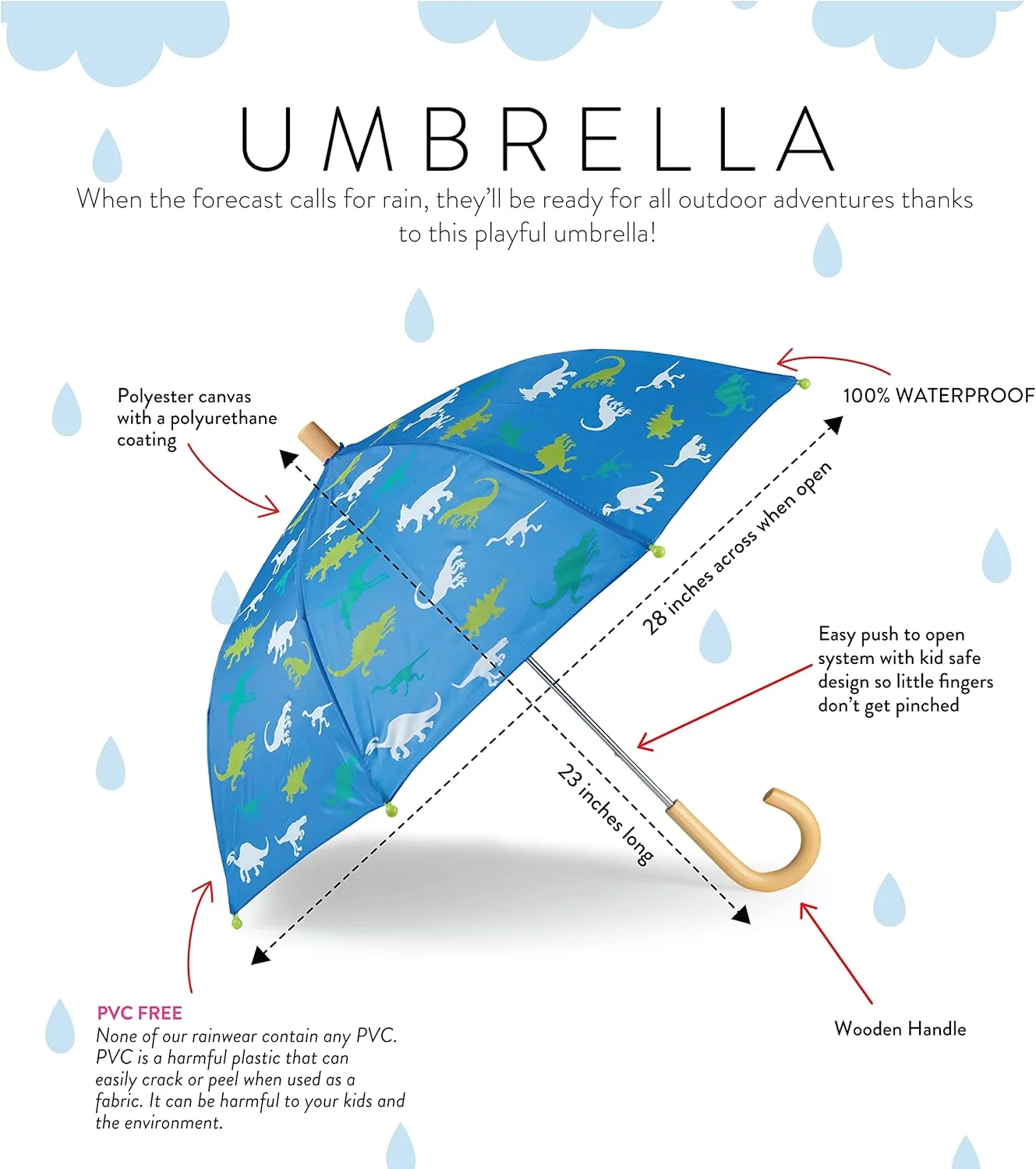 چتر طرح دار پسرانه هتلی، آبی چتر طرح دار پسرانه هتلی، آبی