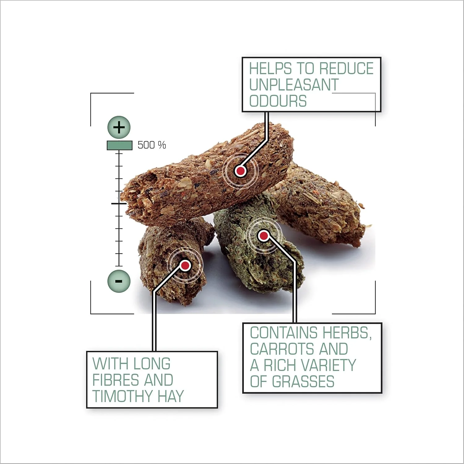 غذای کامل خرگوش بالغ ورسلا لاگا، سرشار از فیبر، یکجا و همه کاره، مناسب خرگوش های بالغ، ۱.۷۵ کیلوگرم