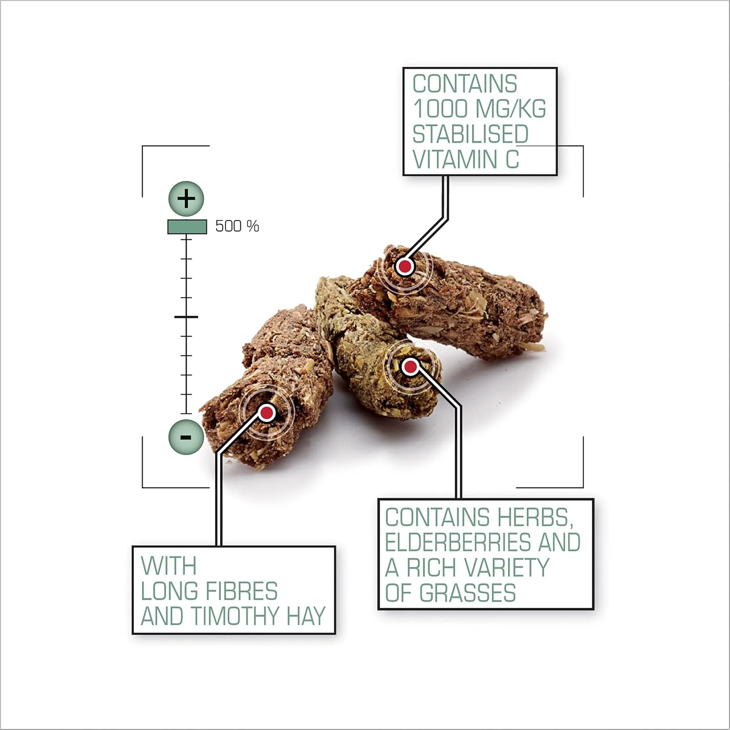 غذای کامل خوکچه هندی ورسلا-لاگا (8 کیلوگرم) (ممکن است متفاوت باشد)