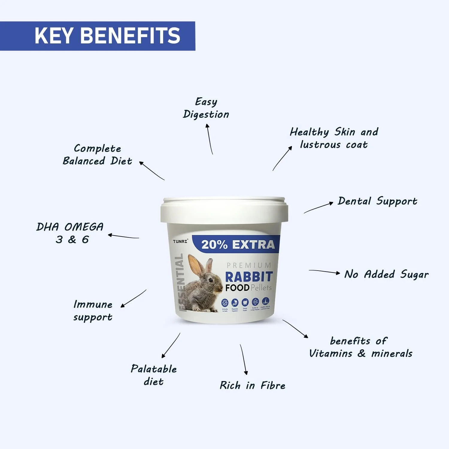 غذای پلت خرگوش توناای، مناسب تمام مراحل زندگی | 500 گرم + 20% بیشتر | غنی شده با امگا 3 و 6 DHA و ویتامین ها برای پوست و موی بهتر و هضم آسان