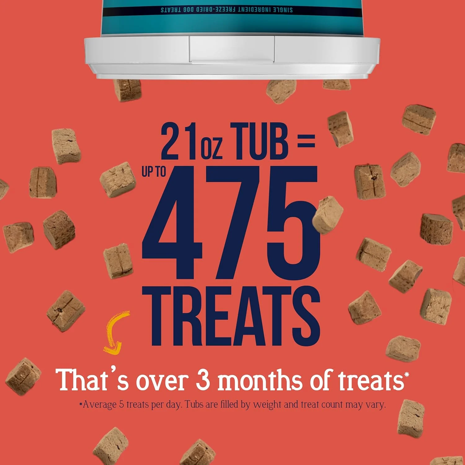 تشویقی سگ استوارت، جگر گاو خشک شده، بدون غلات و گلوتن، تیوب 595 گرمی قابل بازبست، تک ماده ای، تشویقی آموزش سگ