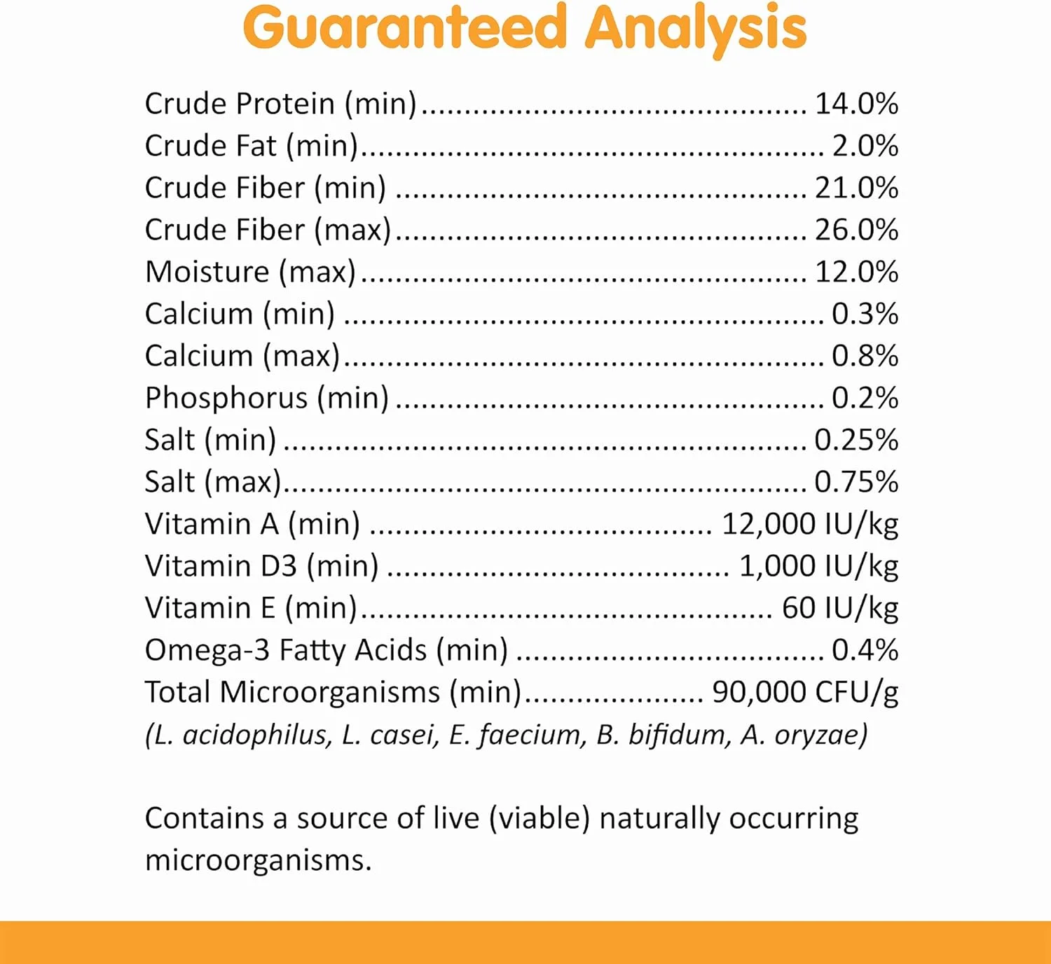 غذای کامل خرگوش بالغ سان سید ویتا پلاس با پایه علف تیموتی - 4 پوند