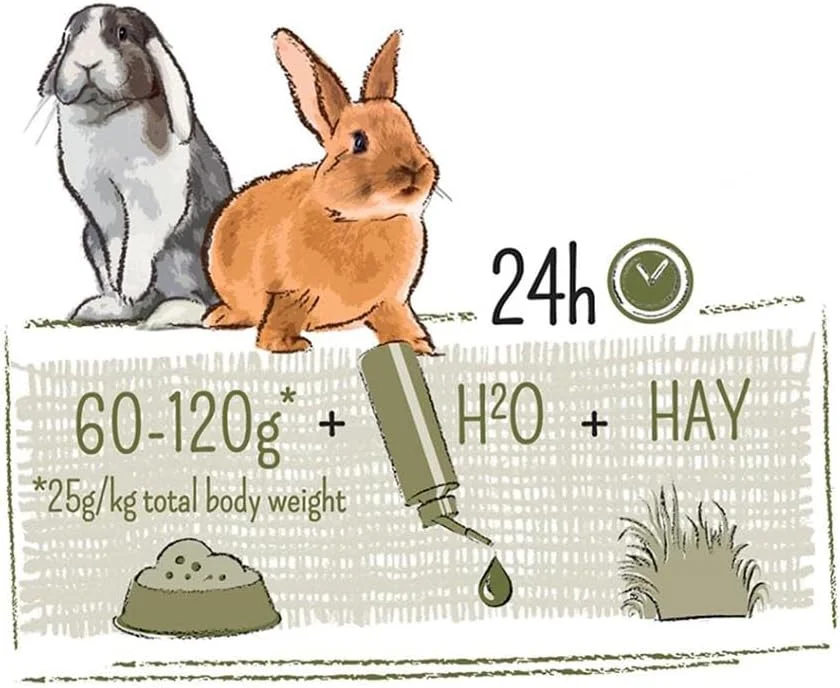 مخلوط غذای خرگوش ممتاز پور، 600 گرم - مواد اولیه با کیفیت عالی