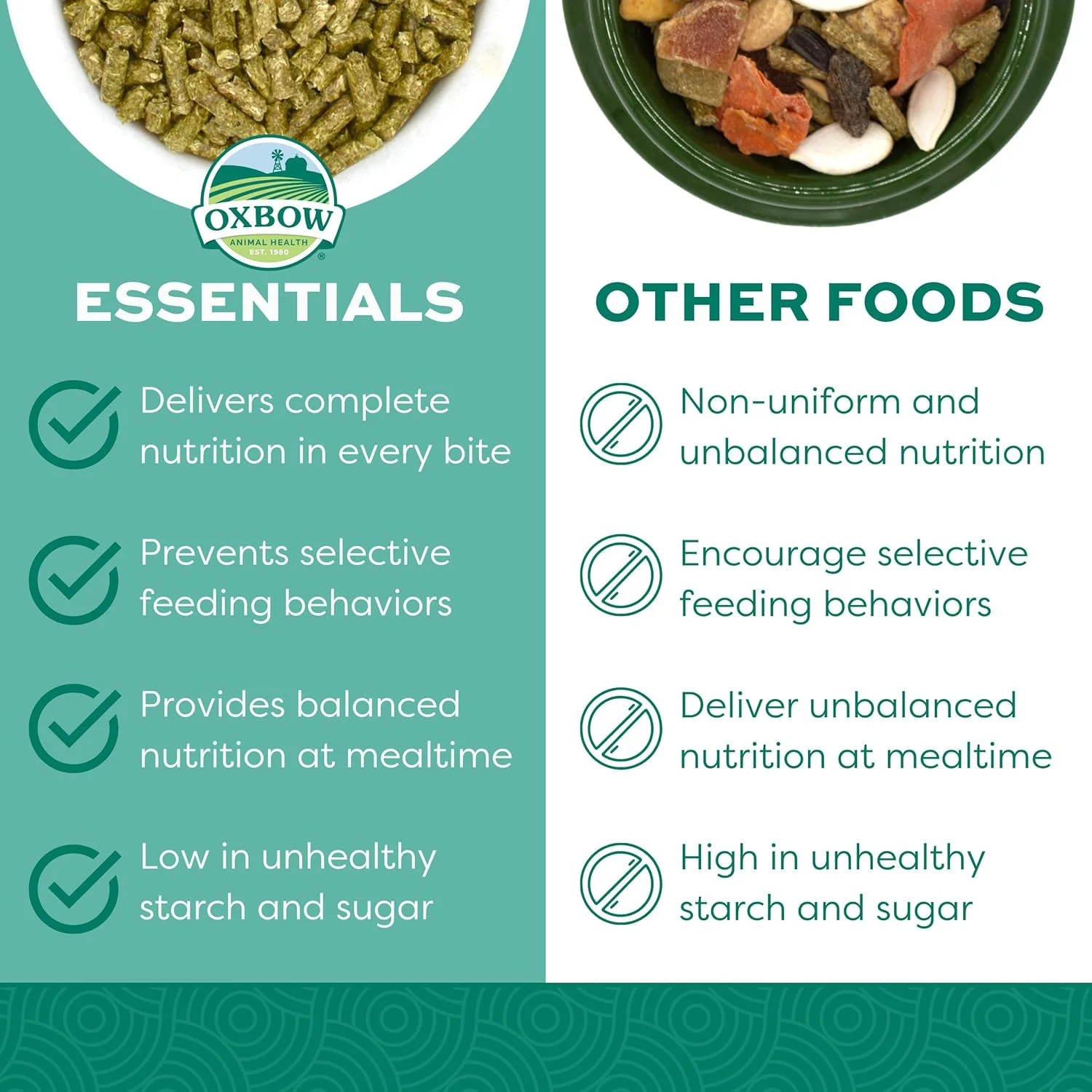 غذای خوکچه هندی بالغ آکس بو (بر پایه علف تیموتی)، 10 پوند