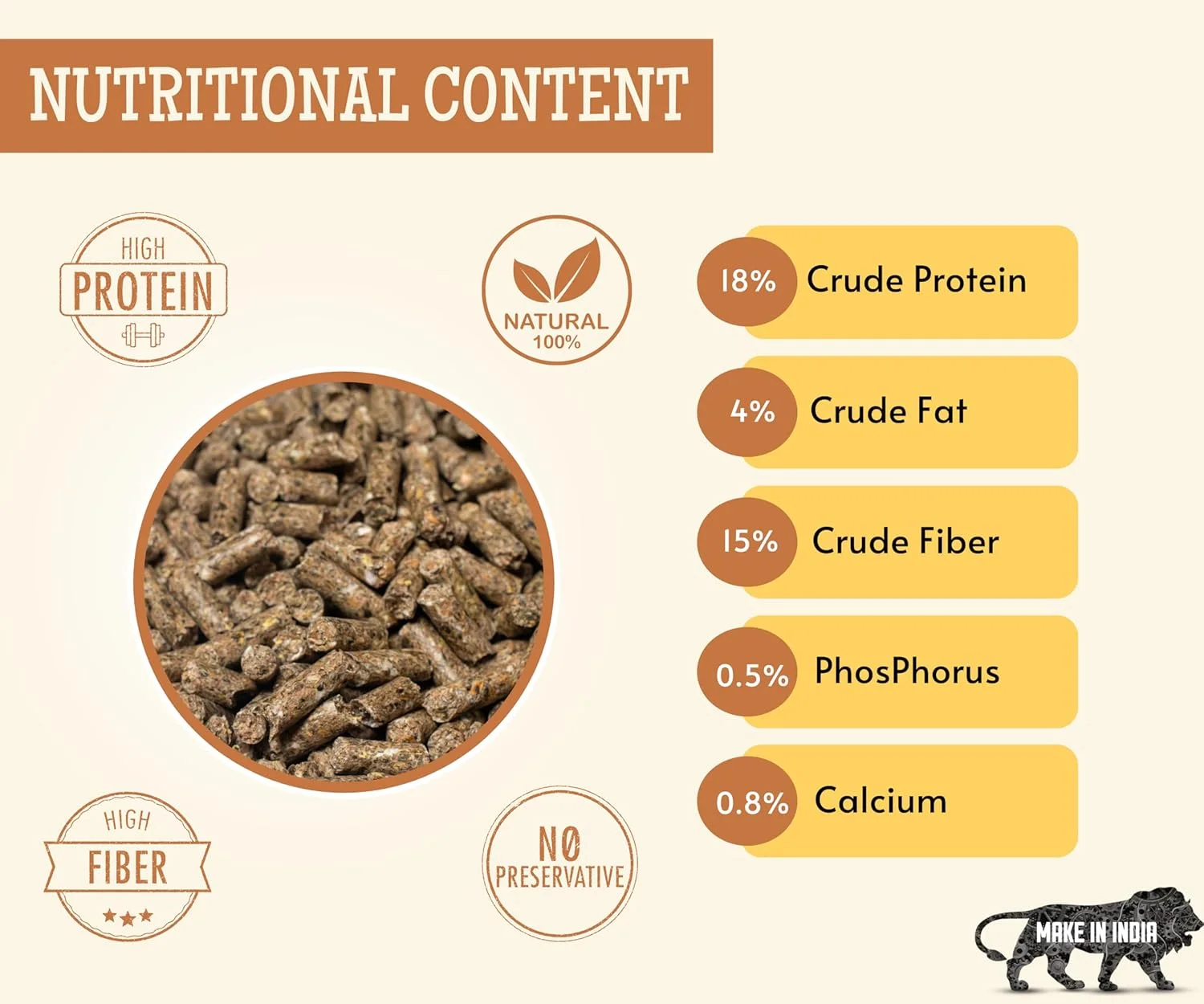 غذای پلت ممتاز خوکچه هندی فودی پاپیز | رژیم غذایی بسیار مغذی با مواد ضروری برای یک سبک زندگی سالم و فعال برای خوکچه های هندی بالغ و جوان (ظرف - غذای خوکچه هندی، 1 کیلوگرم)