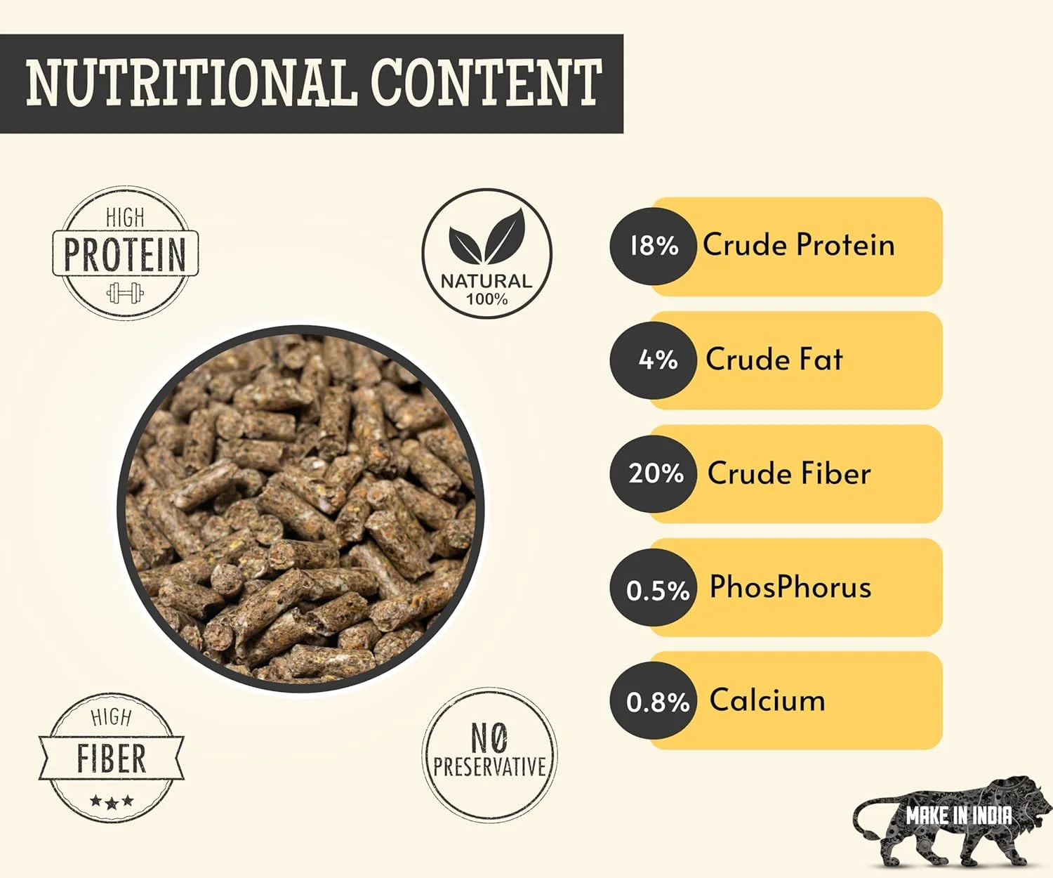 غذای خشک خرگوش Foodie Puppies، پلت های غذایی درجه یک 1 کیلوگرمی | مناسب برای انواع خرگوش | غذای خرگوش بالغ، انتخاب متخصص تغذیه