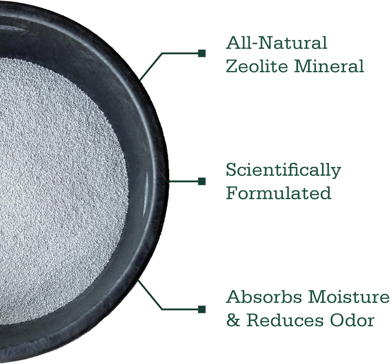 محصول Sweet Coop مرغداری، بسته 5 پوندی