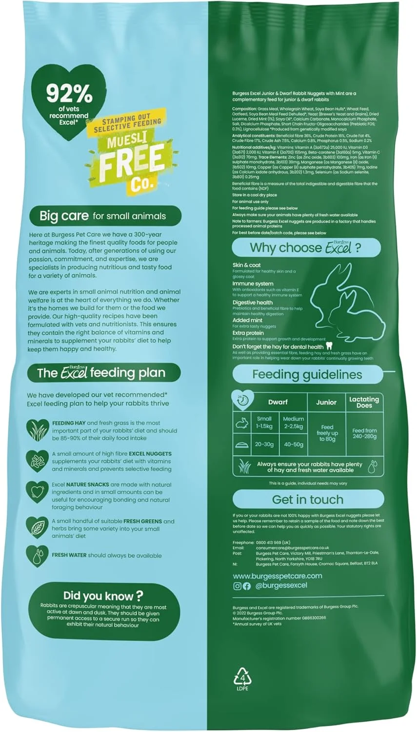 غذای خرگوش برجس اکسل جونیور و نژاد کوتوله با طعم نعناع 1.5 کیلوگرم