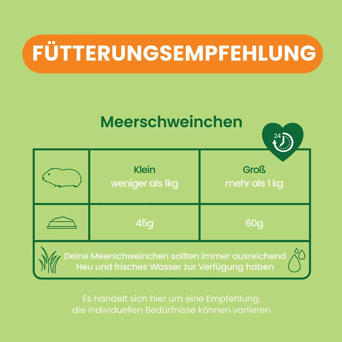 غذای کامل جونده با طعم نعناع - 3 کیلوگرم