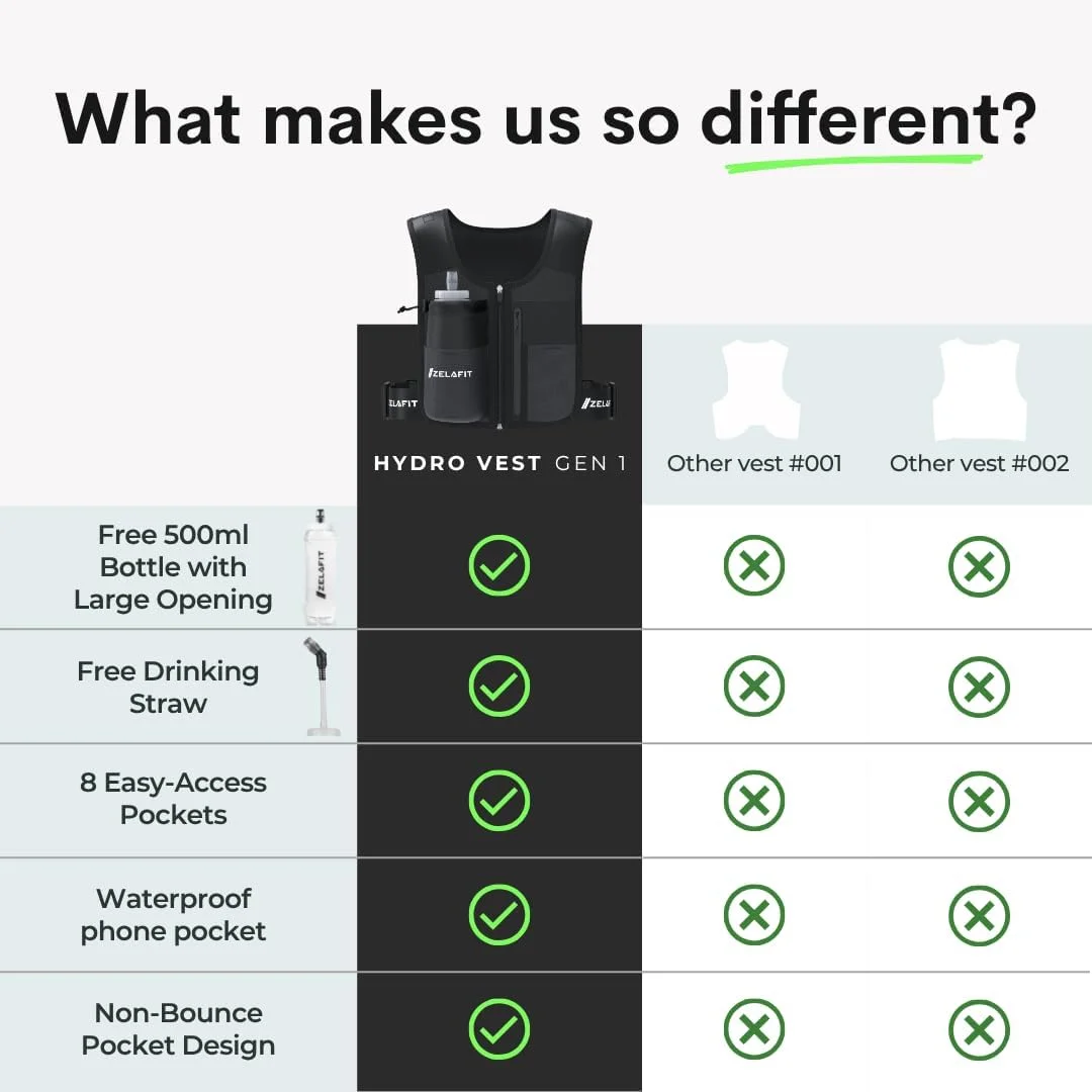 جلیقه آبرسانی مخصوص دویدن، جلیقه مخصوص دویدن با جای تلفن همراه، جلیقه مخصوص دویدن با بطری آب - مناسب آقایان و بانوان