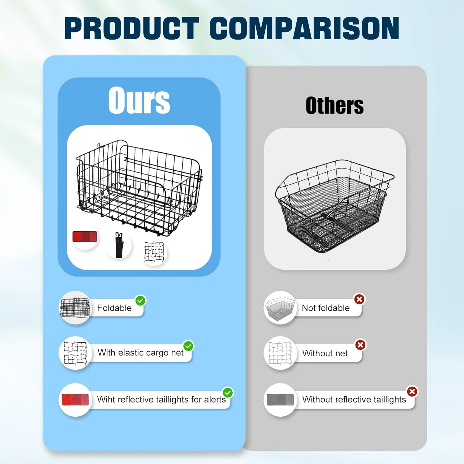 سبد دوچرخه جلو/عقب، سبد تاشو دوچرخه، سبد بزرگ دوچرخه عقب/جلو با چراغ بازتابنده، سبدهای سیمی فلزی تاشو دوچرخه برای حمل سگ، حیوانات خانگی، میوه و مواد غذایی