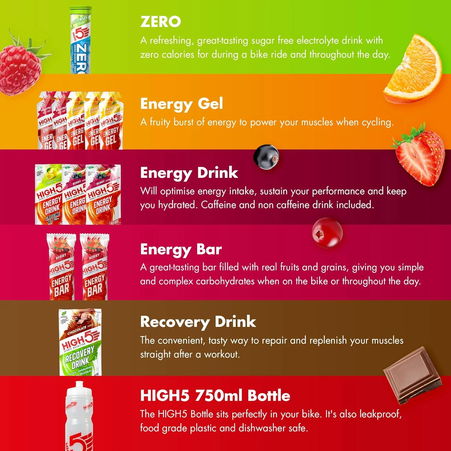 مجموعه دوچرخه سواری HIGH5 شامل محصولات انرژی، هیدراتاسیون و ریکاوری