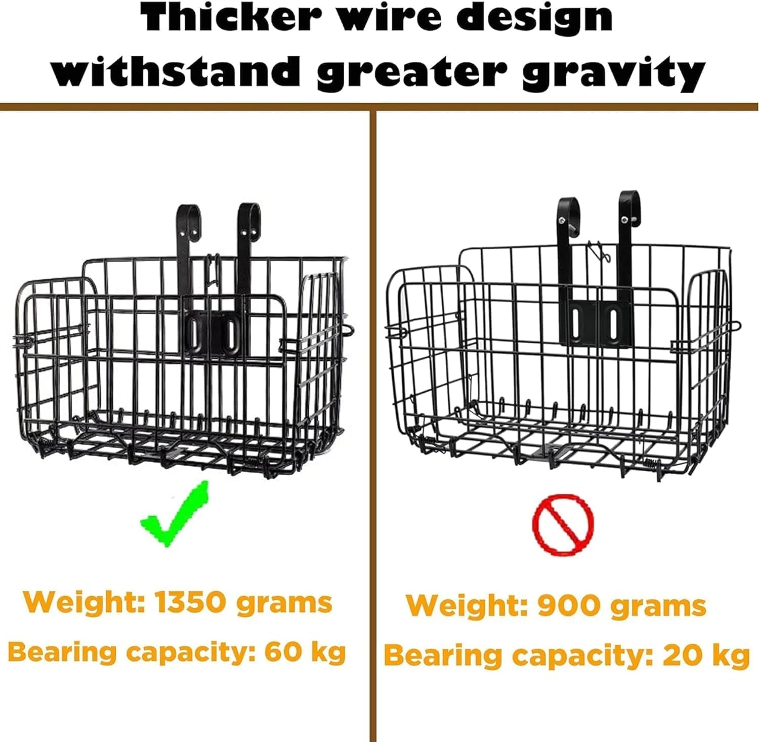 سبد تاشو دوچرخه، سبد دوچرخه جداشدنی و ضد آب و زنگ با دسته، سبد بار برای دوچرخه، سبد فلزی دوچرخه برای لوازم جانبی دوچرخه کوهستانی، نصب آسان روی فرمان جلو