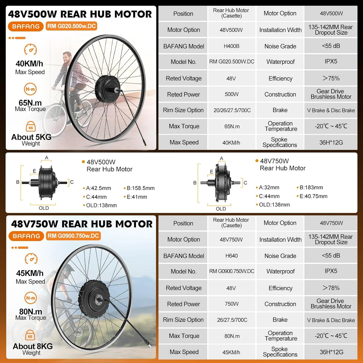 کیت تبدیل دوچرخه برقی با موتور هاب عقب با توان 500W/750W و ولتاژ 48V، به همراه نمایشگر LCD و باتری (اختیاری)، مناسب برای دوچرخه های کوهستانی و شهری 20، 26، 27.5، 29 و 700C، دارای کنترلر ضد آب