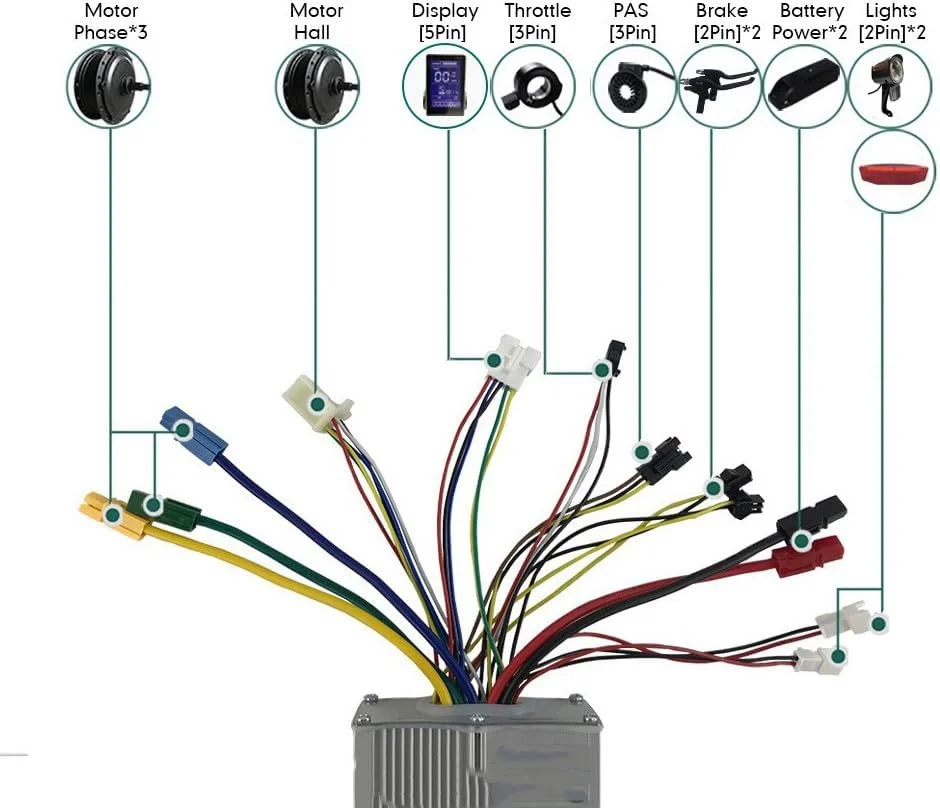 کیت کنترلر تبدیل دوچرخه برقی 30 آمپر با پنل نمایشگر، اهرم گاز انگشتی و کمک پدال، به همراه کانکتور کیت کنترلر تبدیل دوچرخه برقی 30 آمپر با پنل نمایشگر، اهرم گاز انگشتی و کمک پدال، به همراه کانکتور