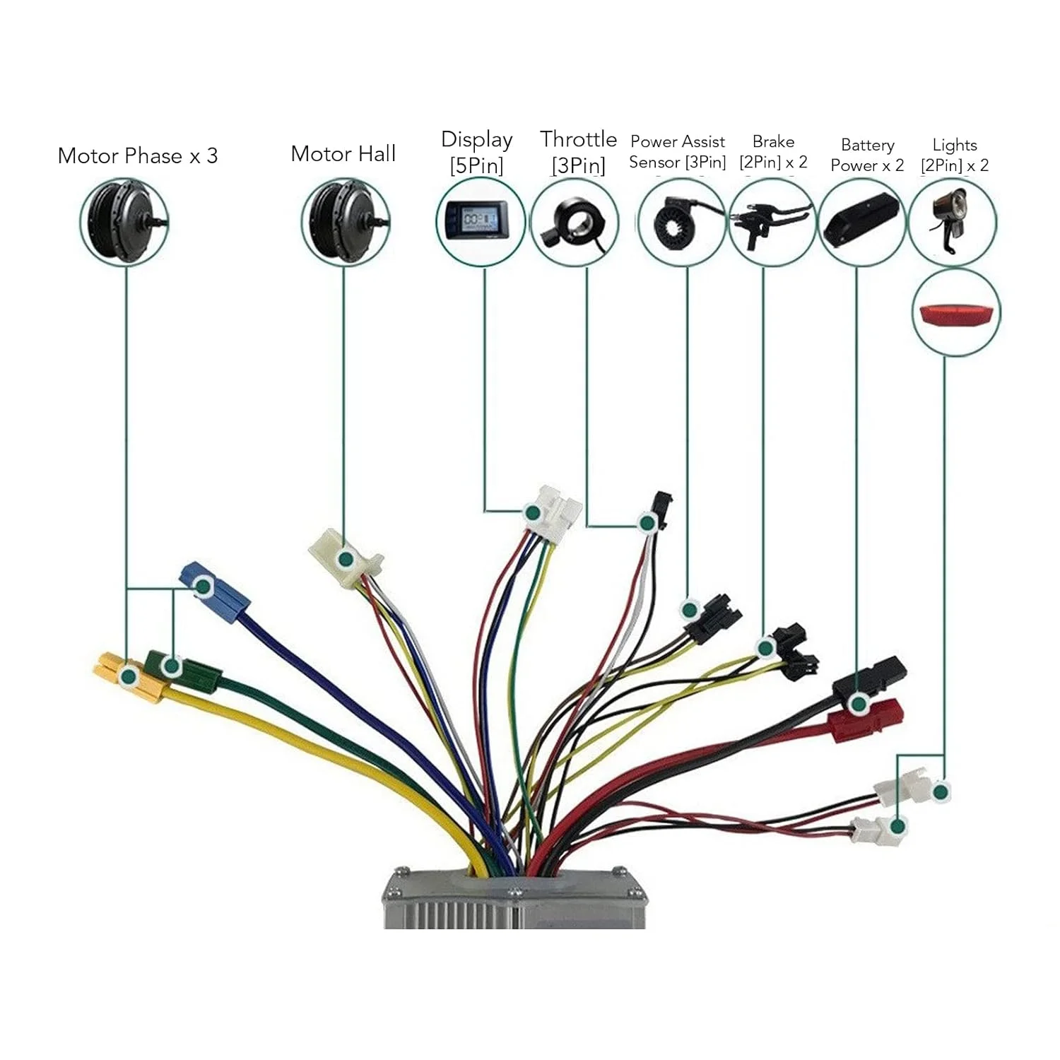 کیت تبدیل دوچرخه برقی، 36 ولت 48 ولت 1000 وات 30 آمپر موتور براشلس با نمایشگر LCD، جعبه کنترل موتور الکتریکی برای دوچرخه برقی، اسکوتر کیت تبدیل دوچرخه برقی، 36 ولت 48 ولت 1000 وات 30 آمپر موتور براشلس با نمایشگر LCD، جعبه کنترل موتور الکتریکی برای دوچرخه برقی، اسکوتر