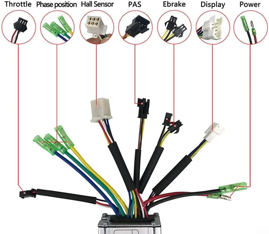 ست قطعات دوچرخه برقی کنترلر 36 ولت/48 ولت 350 وات 17 آمپر با نمایشگر LCD3، سنسور 8 مگنتی PAS و اهرم گاز انگشتی برای موتور براشلس سری KT ست قطعات دوچرخه برقی کنترلر 36 ولت/48 ولت 350 وات 17 آمپر با نمایشگر LCD3، سنسور 8 مگنتی PAS و اهرم گاز انگشتی برای موتور براشلس سری KT
