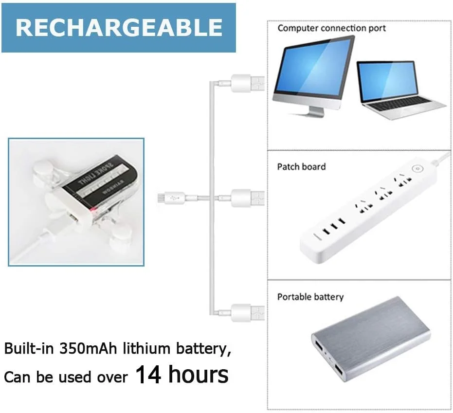 چراغ چرخ دوچرخه LED شارژی Solhice، چراغ پره دوچرخه ضد آب، 30 طرح برای کودکان و بزرگسالان، مناسب برای شب‌گردی