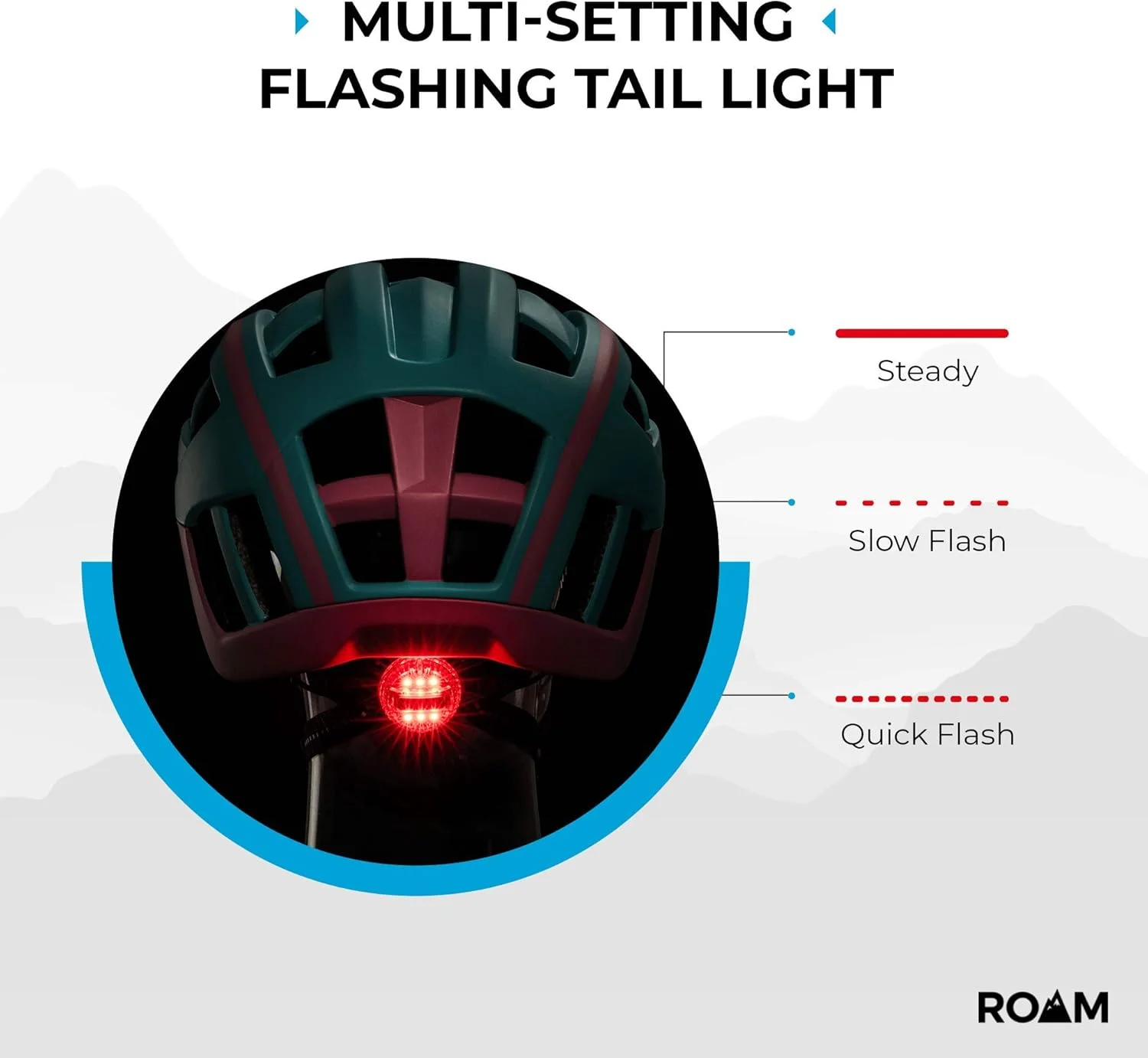کلاه ایمنی دوچرخه سواری جاده با نقاب آفتابگیر و چراغ ال ای دی - لوازم جانبی بادوام دوچرخه کوهستان برای زنان و مردان بزرگسال - یک سایز مناسب همه (قابل تنظیم) - عینک مغناطیسی جداشدنی - چراغ دوچرخه چند حالته