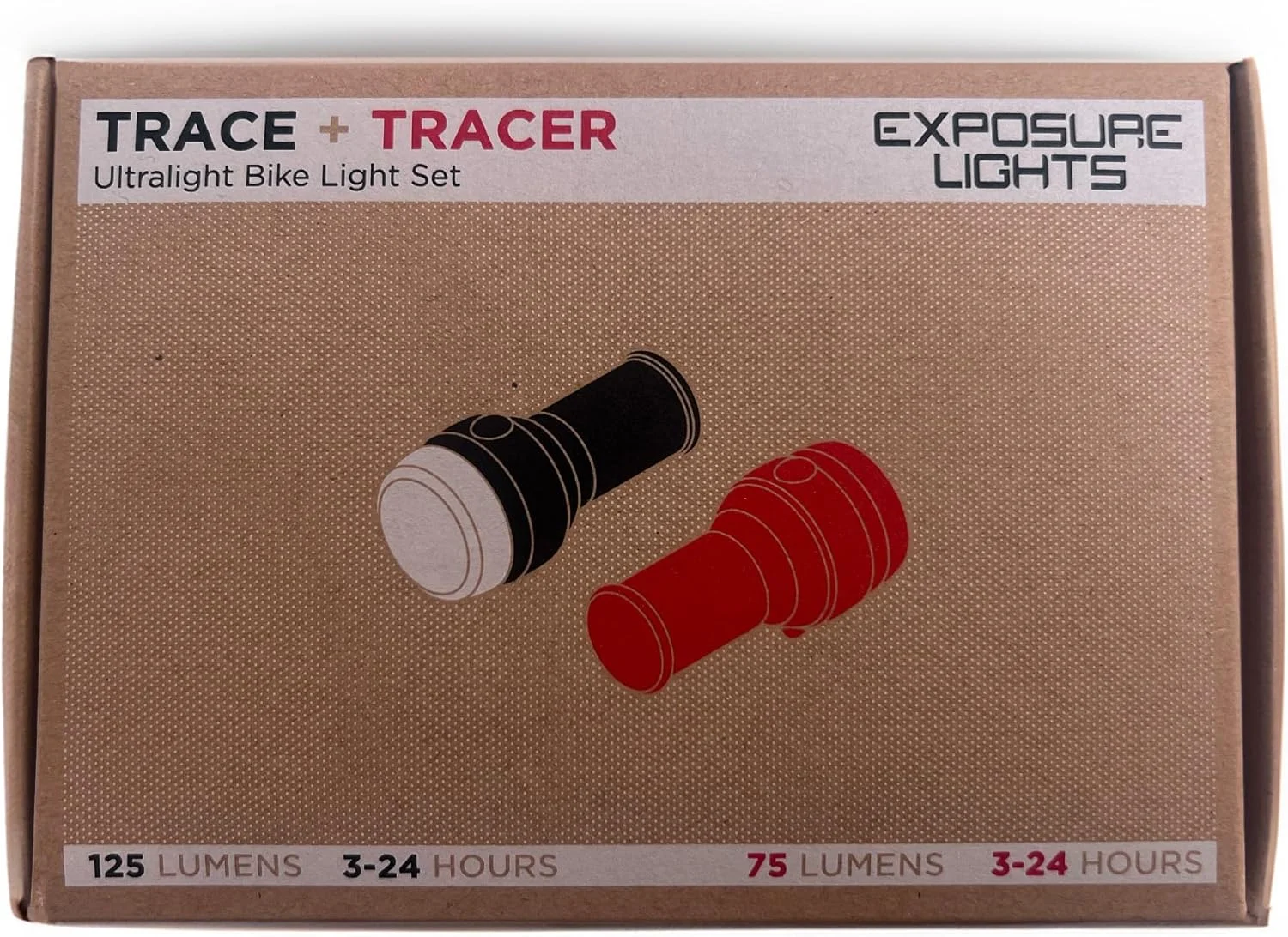ست چراغ دوچرخه Exposure Trace + TraceR MK3 DayBright - مشکی متال، چراغ های USB-C فوق سبک جلو و عقب، 6 حالت نوردهی، دید 360 درجه، ایده آل برای رفت و آمد شهری و ایمنی در روز