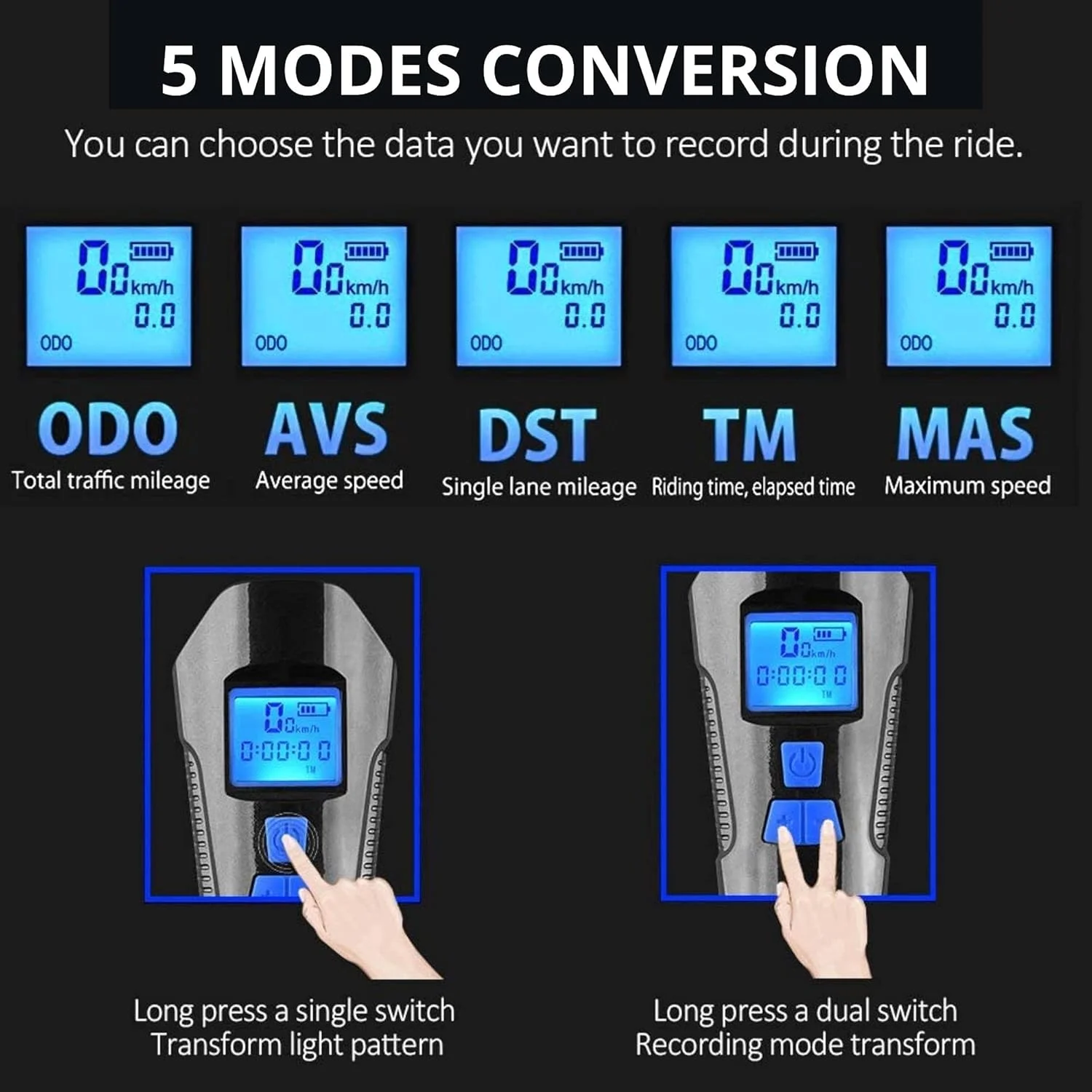 چراغ جلوی دوچرخه LED قابل شارژ FABSPORTS با USB، دارای سرعت سنج و مسافت سنج و ضد آب، مناسب برای تمام دوچرخه های کوهستانی و جاده ای (مشکی)