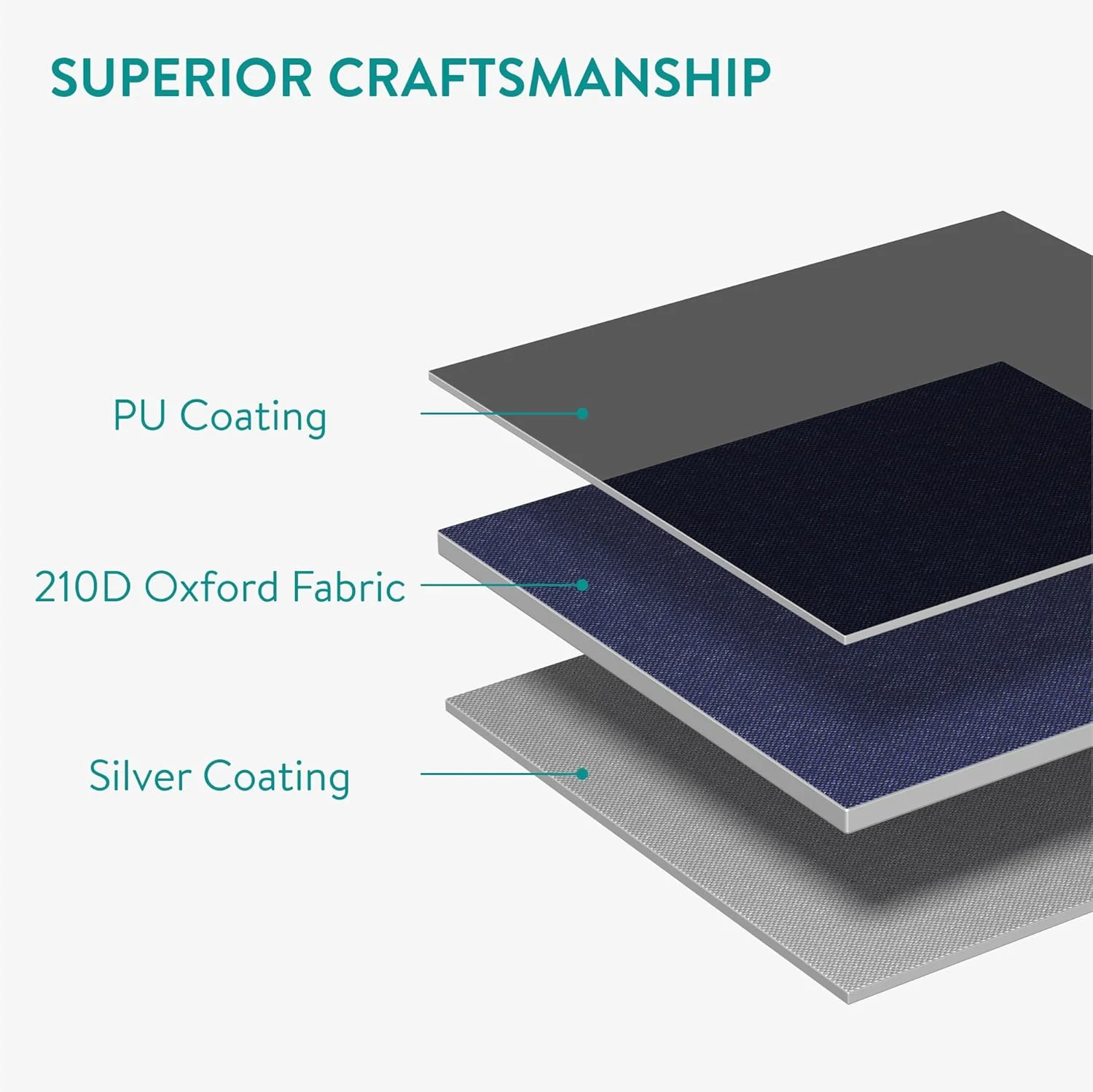 روکش دوچرخه ناواریس سایز XXL سرمه ای – محافظ ضد آب دوچرخه – پلی استر 210D با روکش PU – روکش دوچرخه – محافظ ضد آب دوچرخه برای 3 دوچرخه