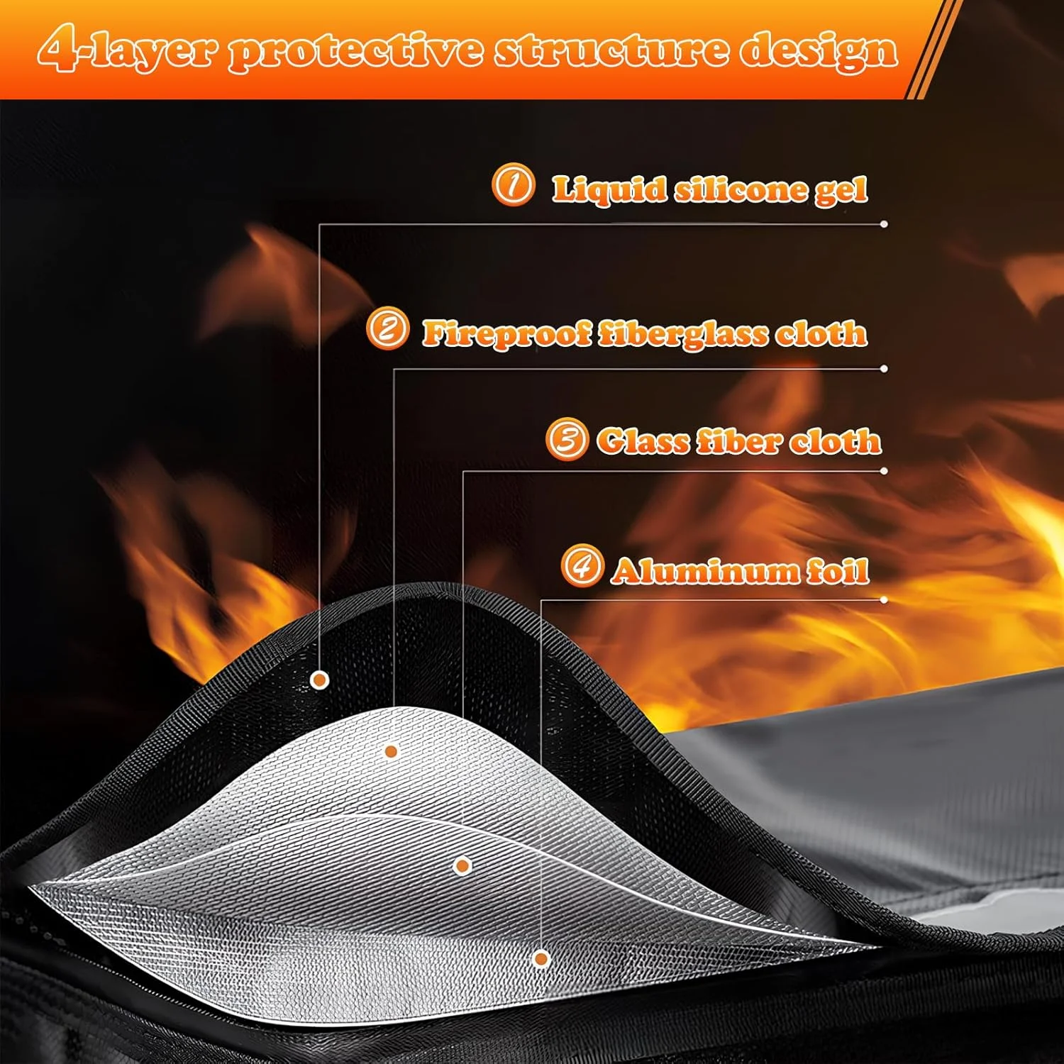 بسته 2 عددی کیف باتری دوچرخه برقی، مشکی، مقاوم در برابر آتش تا 1400 درجه سانتیگراد، ضد آب، ضد انفجار، روکش محافظ باتری دوچرخه برقی، ظرفیت بزرگ برای نگهداری، حمل و نقل، 49x15x15 سانتی متر